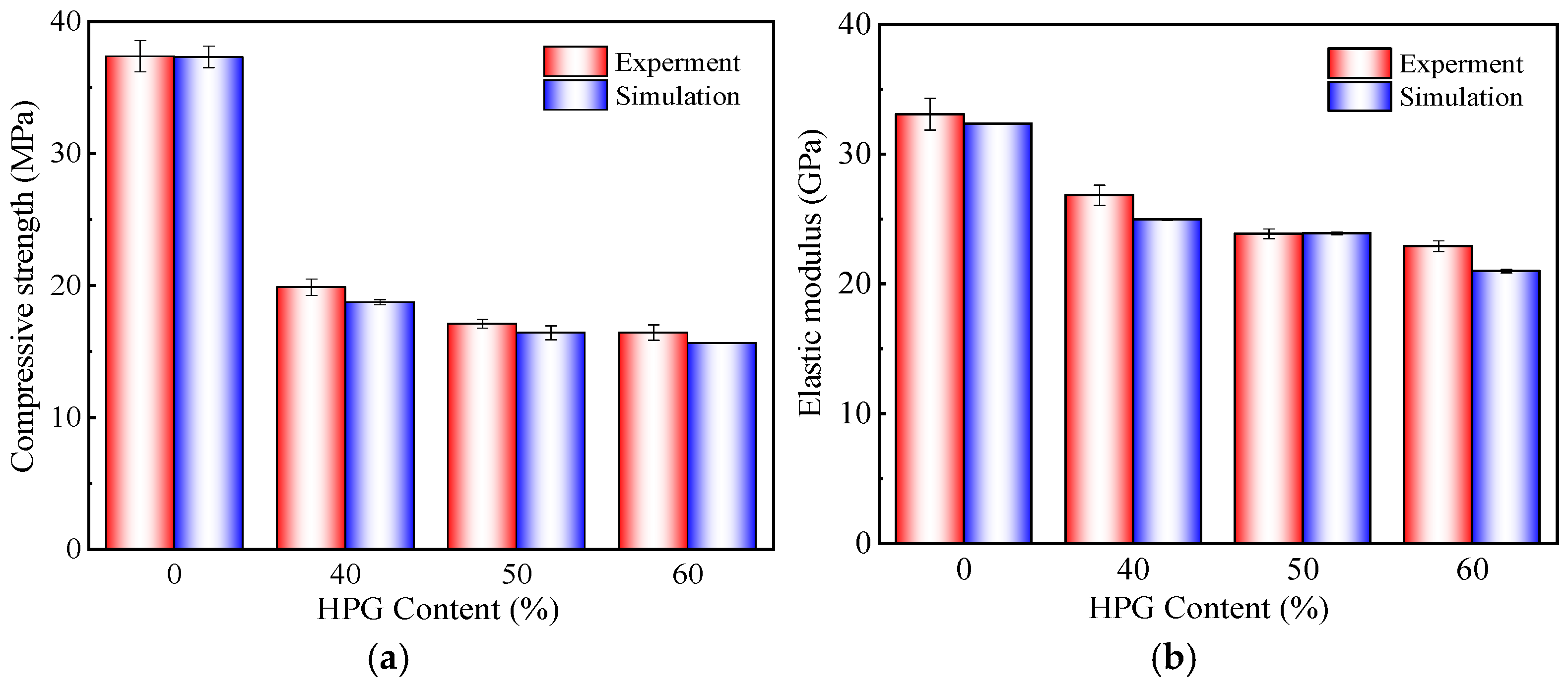 Coatings 15 00065 g013