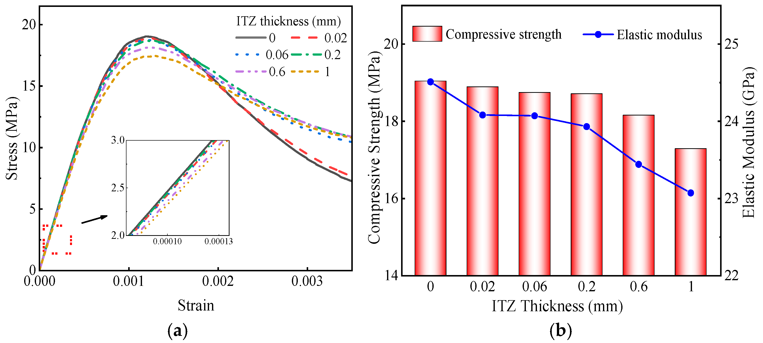 Coatings 15 00065 g019