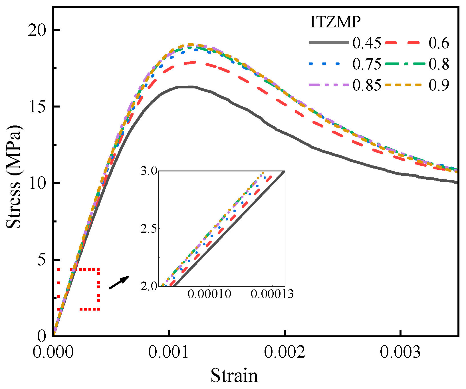 Coatings 15 00065 g020
