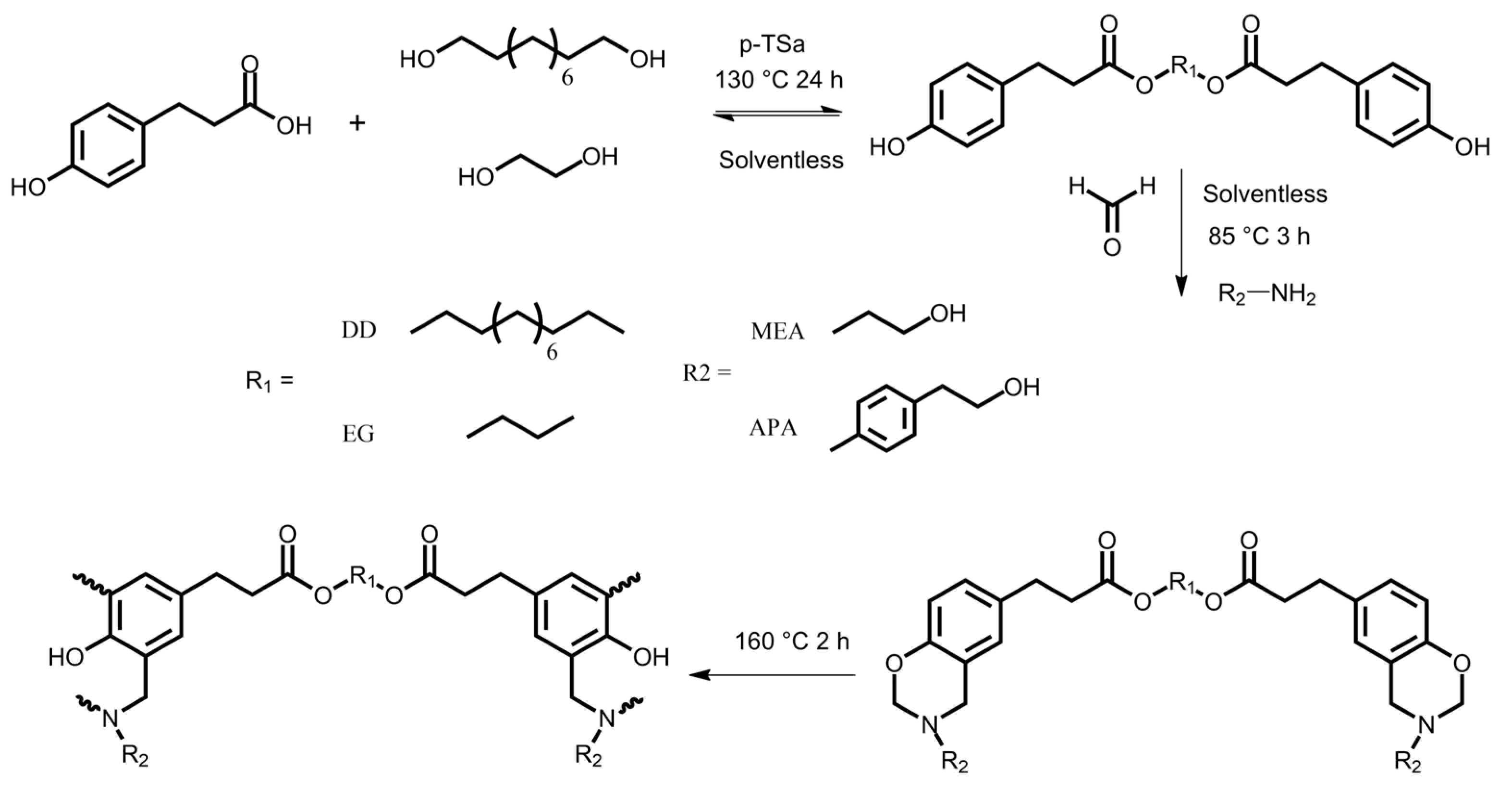 Coatings 15 00067 g001
