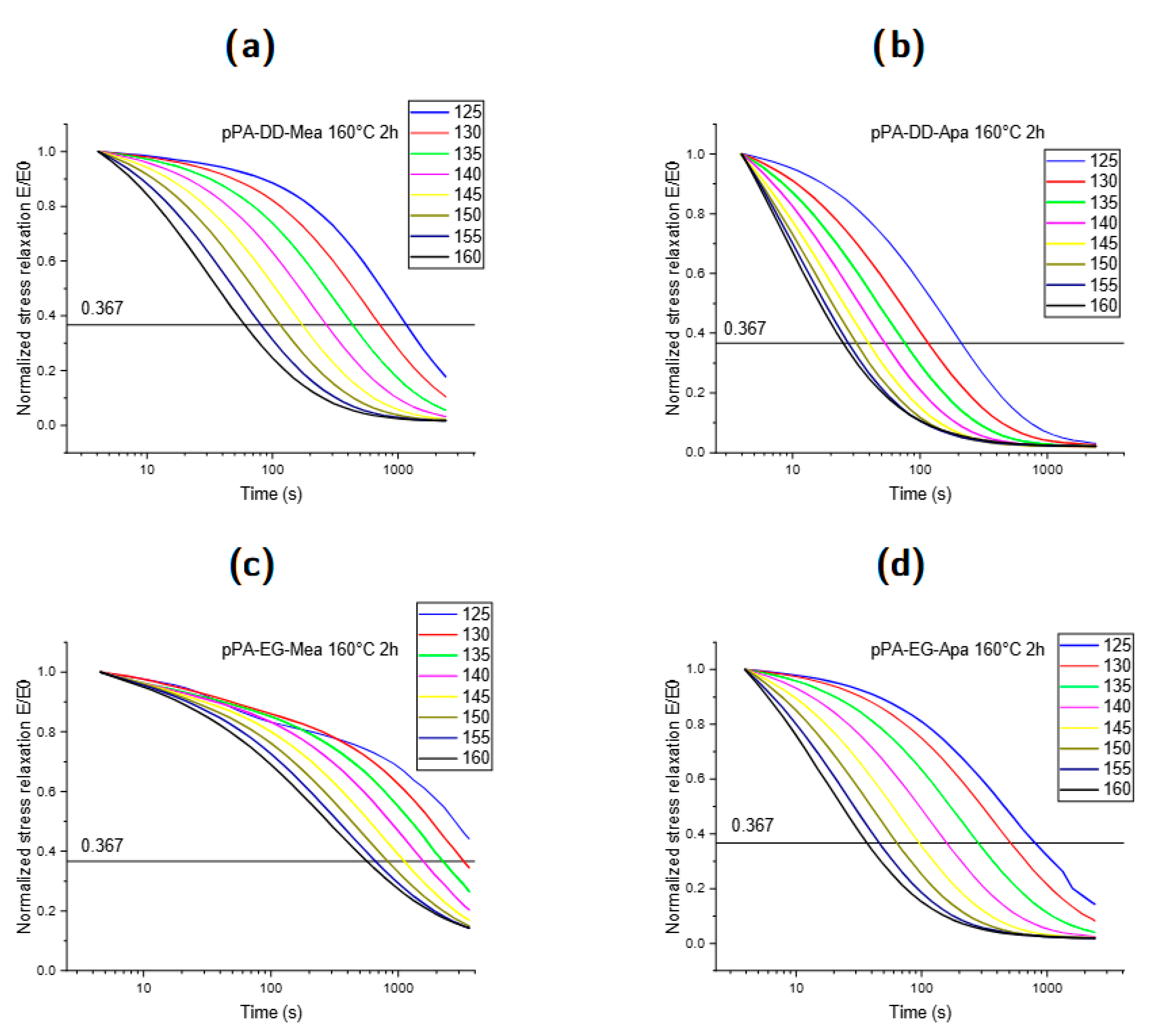 Coatings 15 00067 g006