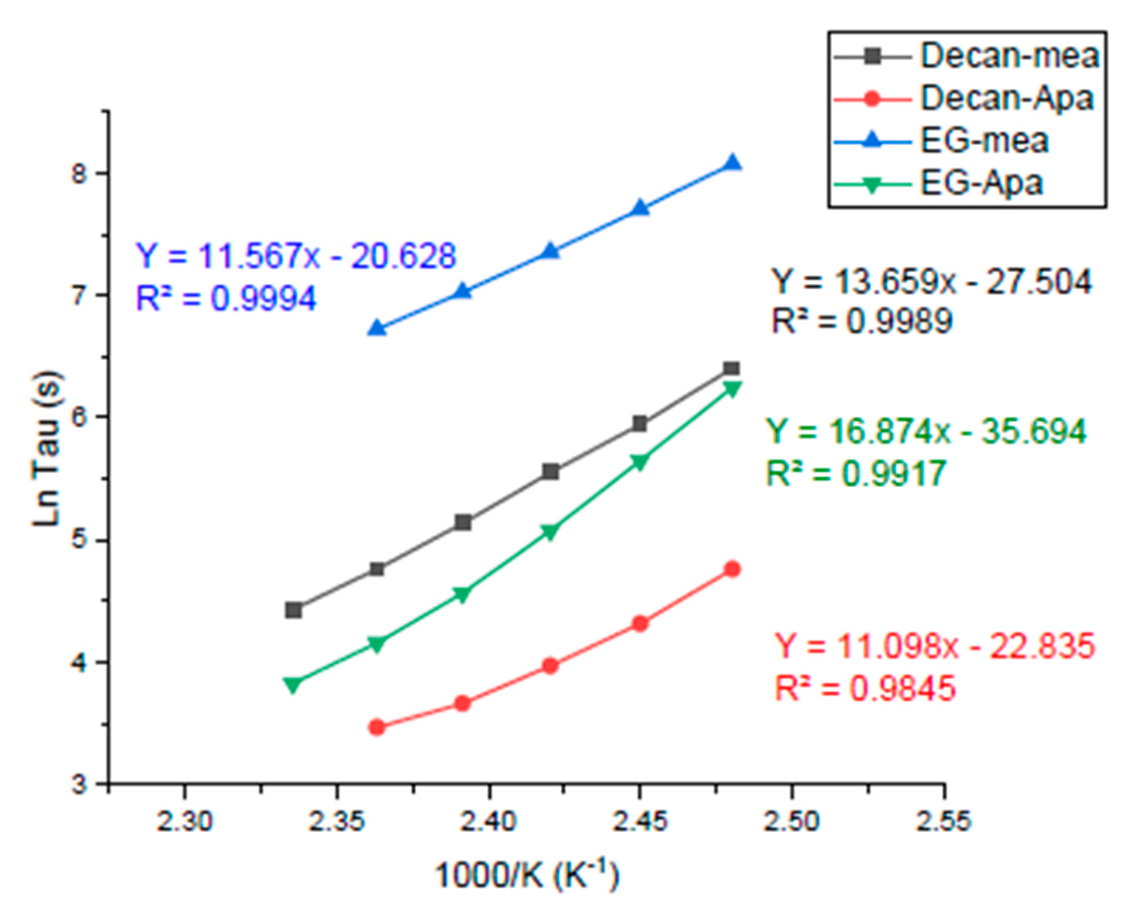 Coatings 15 00067 g007