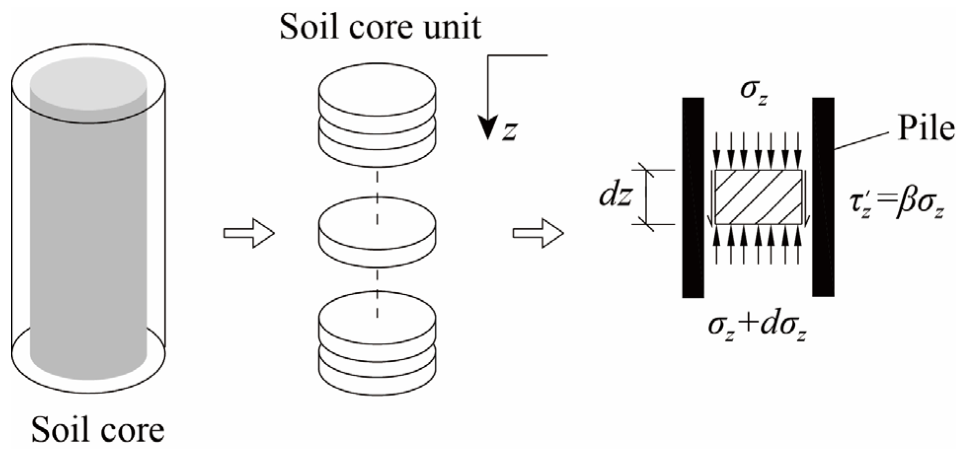 Coatings 15 00070 g003