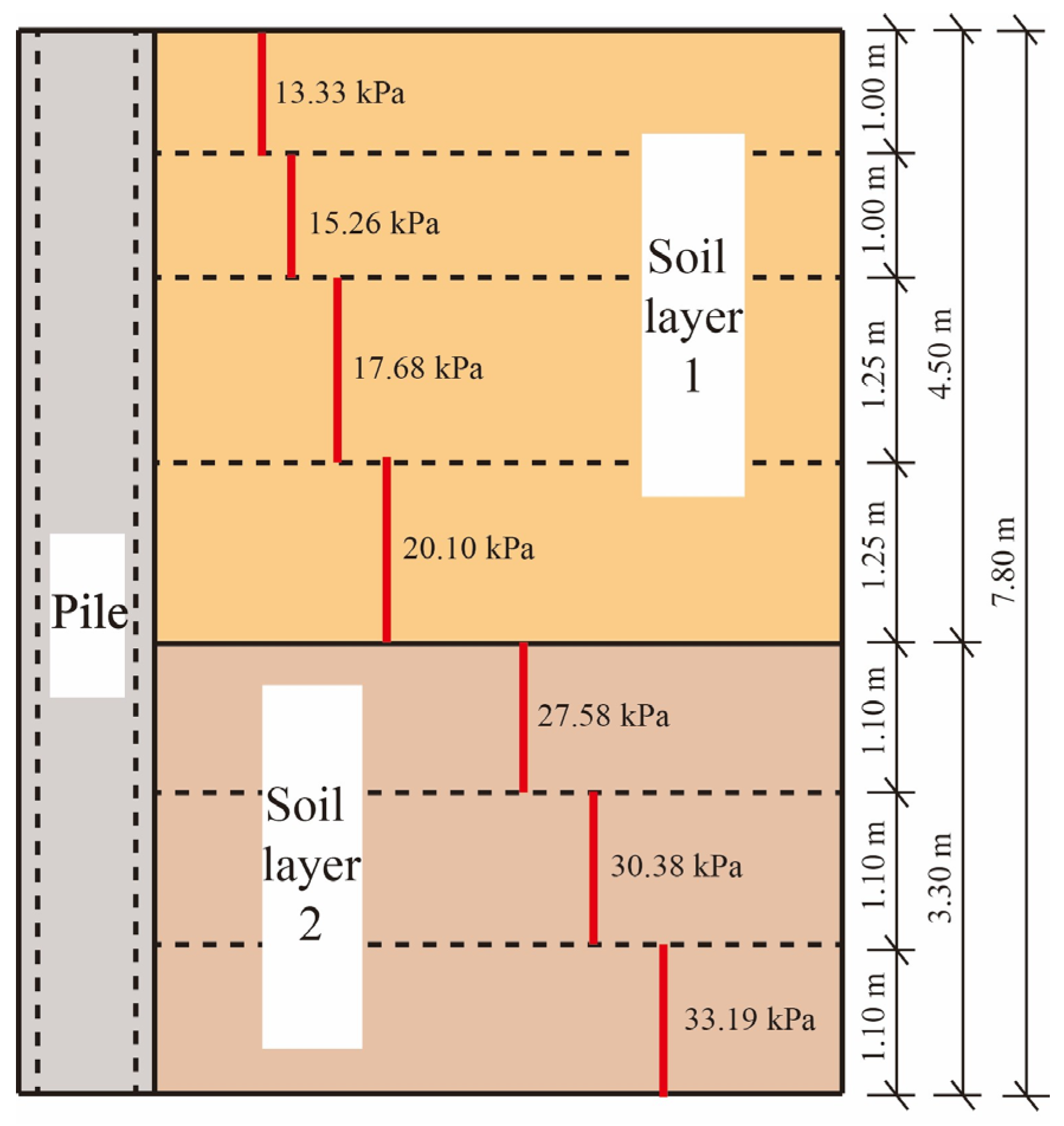 Coatings 15 00070 g005