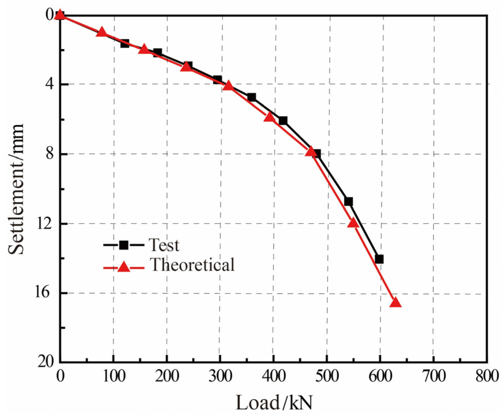 Coatings 15 00070 g006