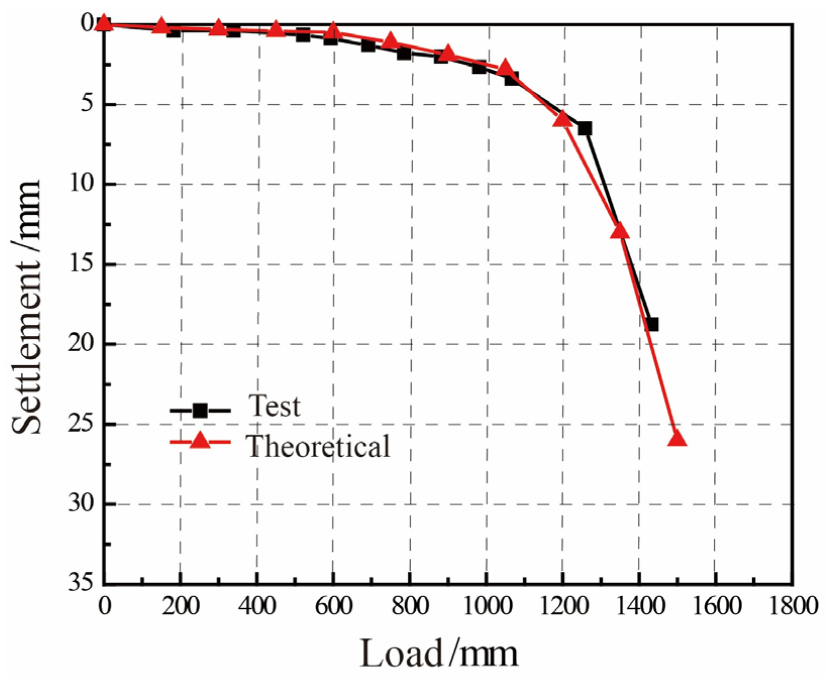 Coatings 15 00070 g008