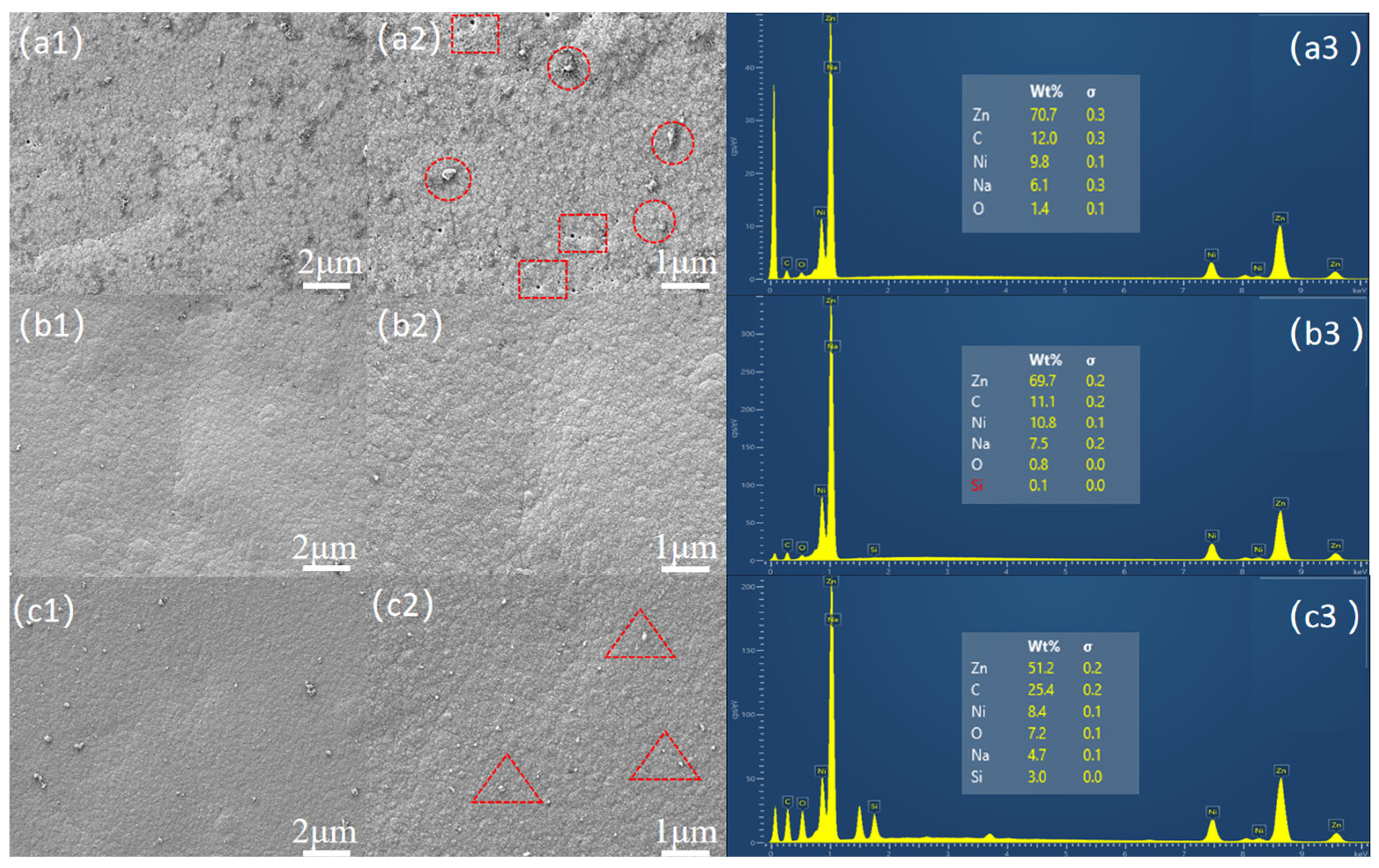 Coatings 15 00071 g001