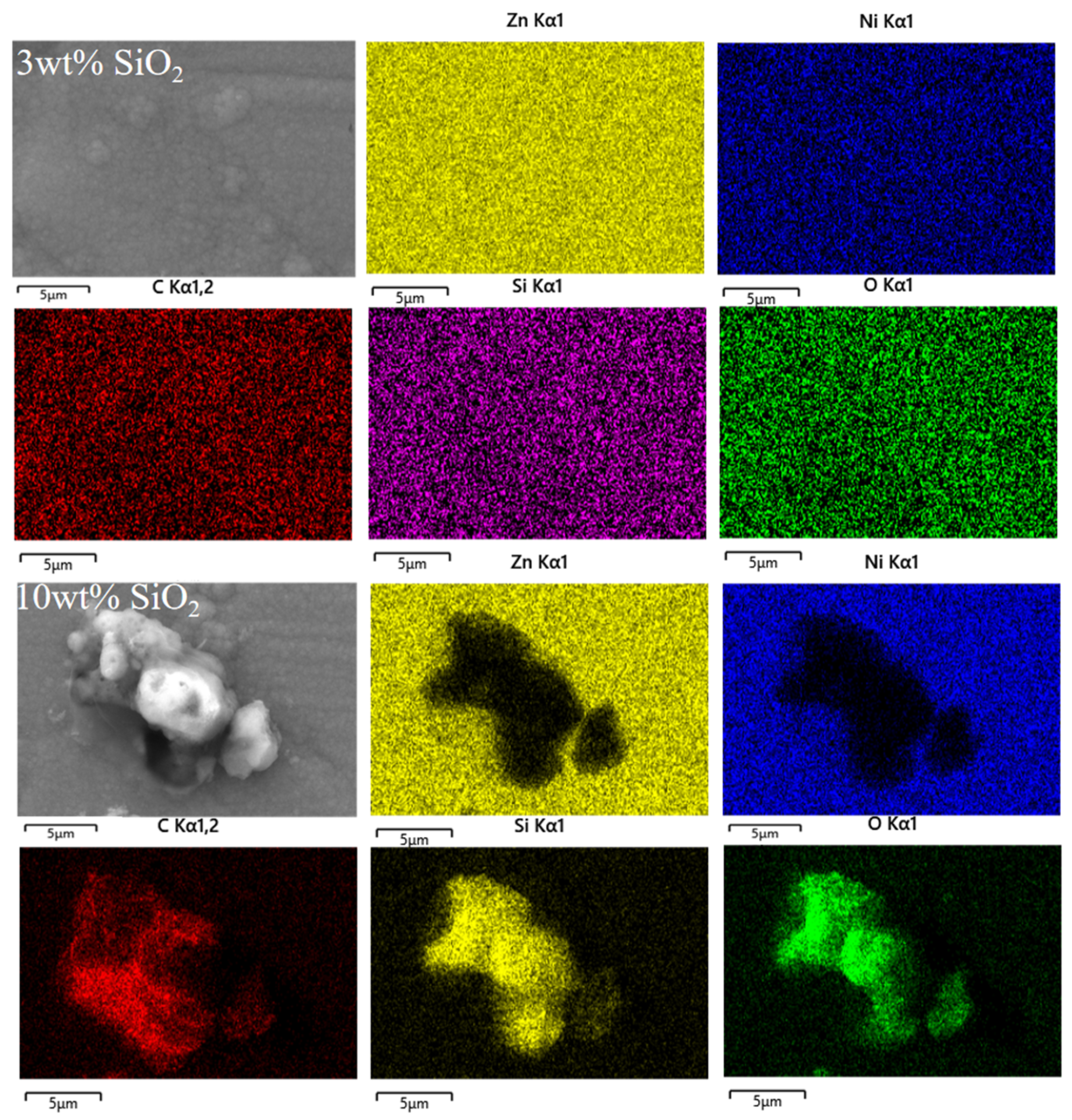 Coatings 15 00071 g003