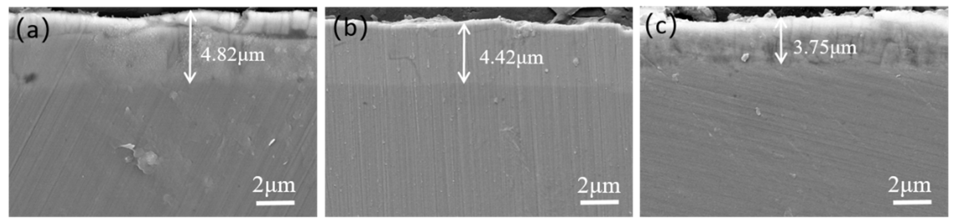 Coatings 15 00071 g004