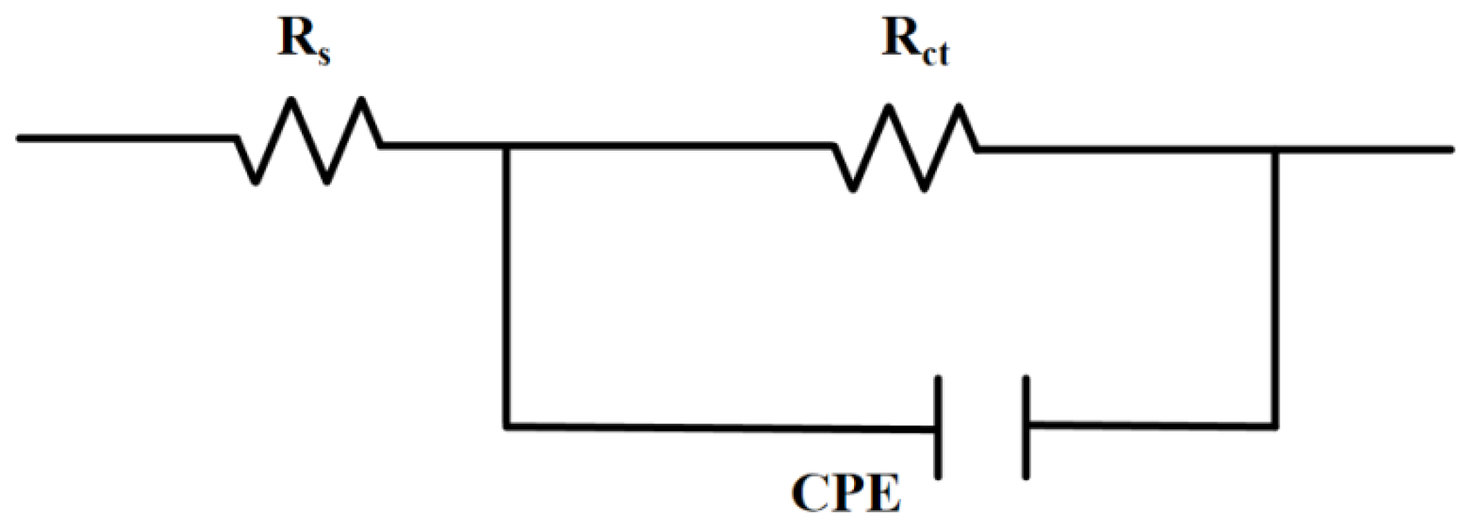 Coatings 15 00071 g008