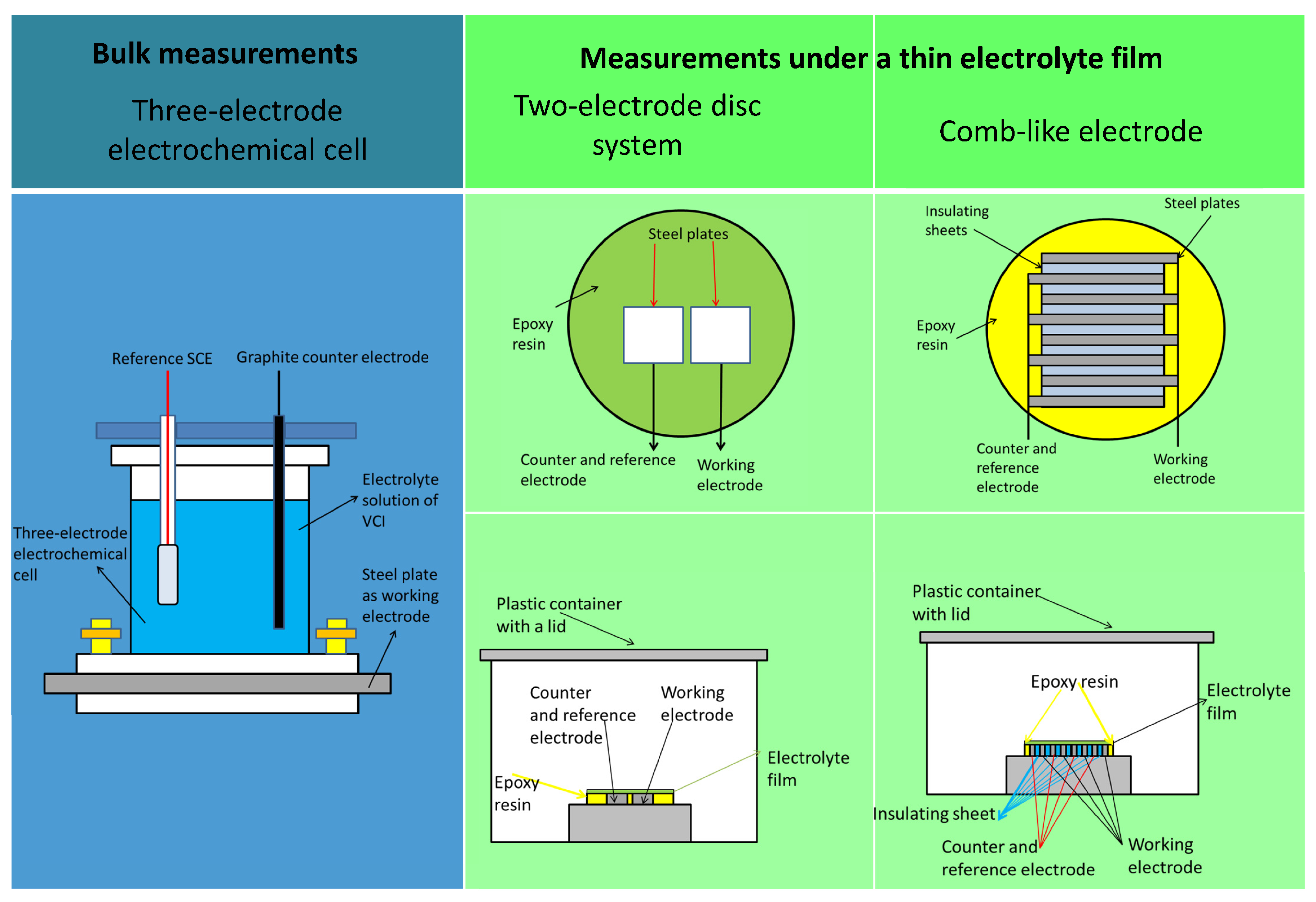 Coatings 15 00094 g001