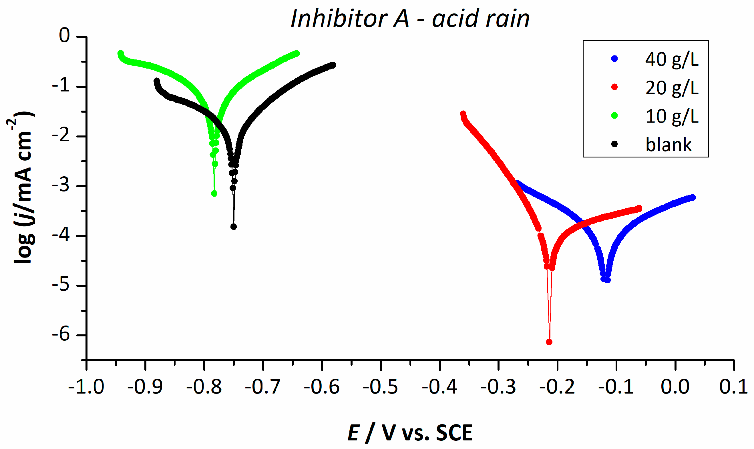 Coatings 15 00094 g002
