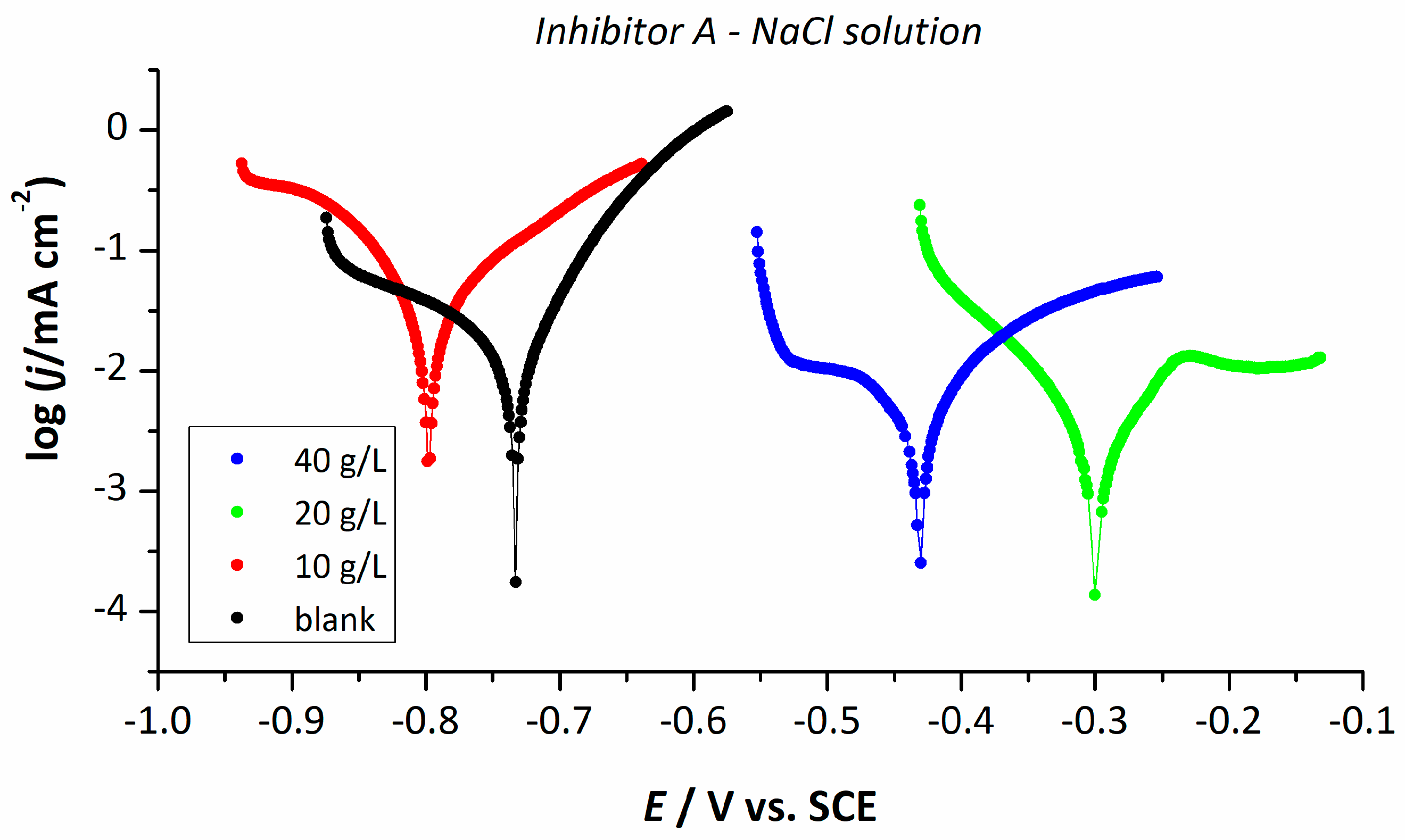 Coatings 15 00094 g004