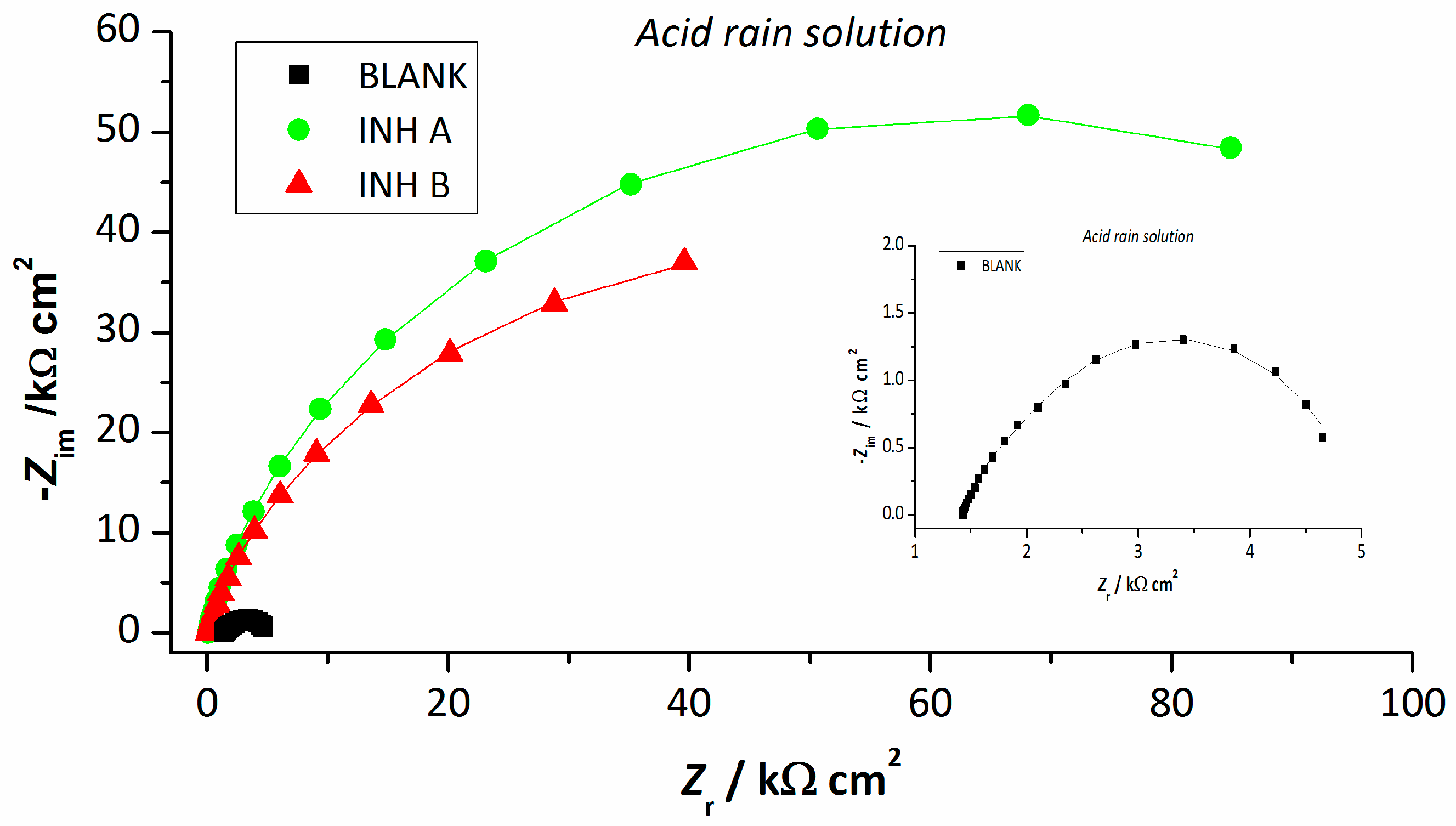 Coatings 15 00094 g006