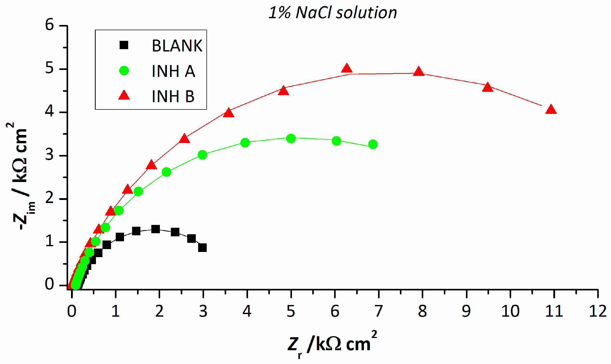 Coatings 15 00094 g008