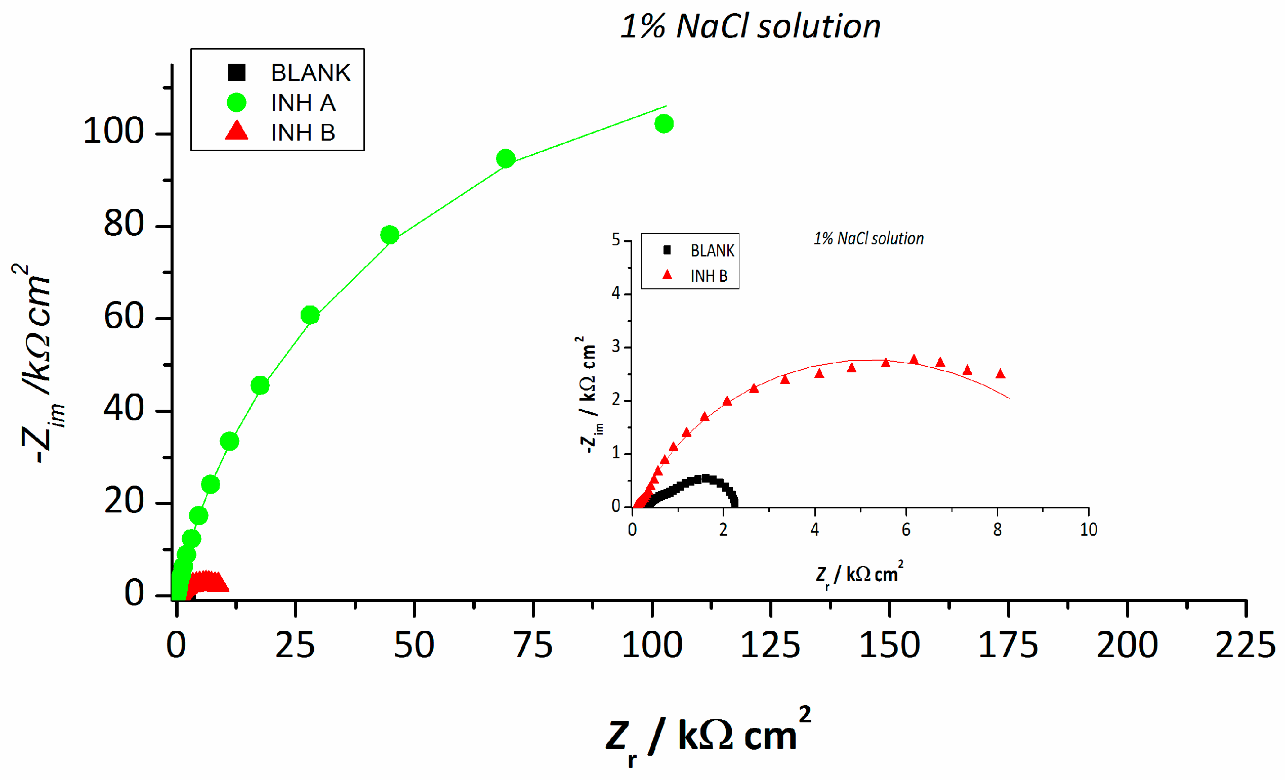 Coatings 15 00094 g010
