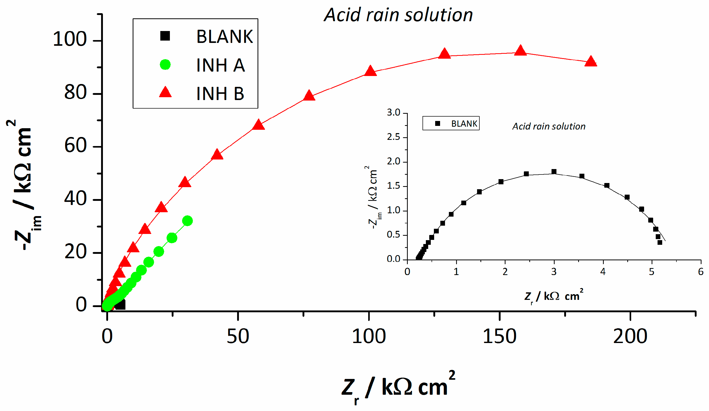 Coatings 15 00094 g011