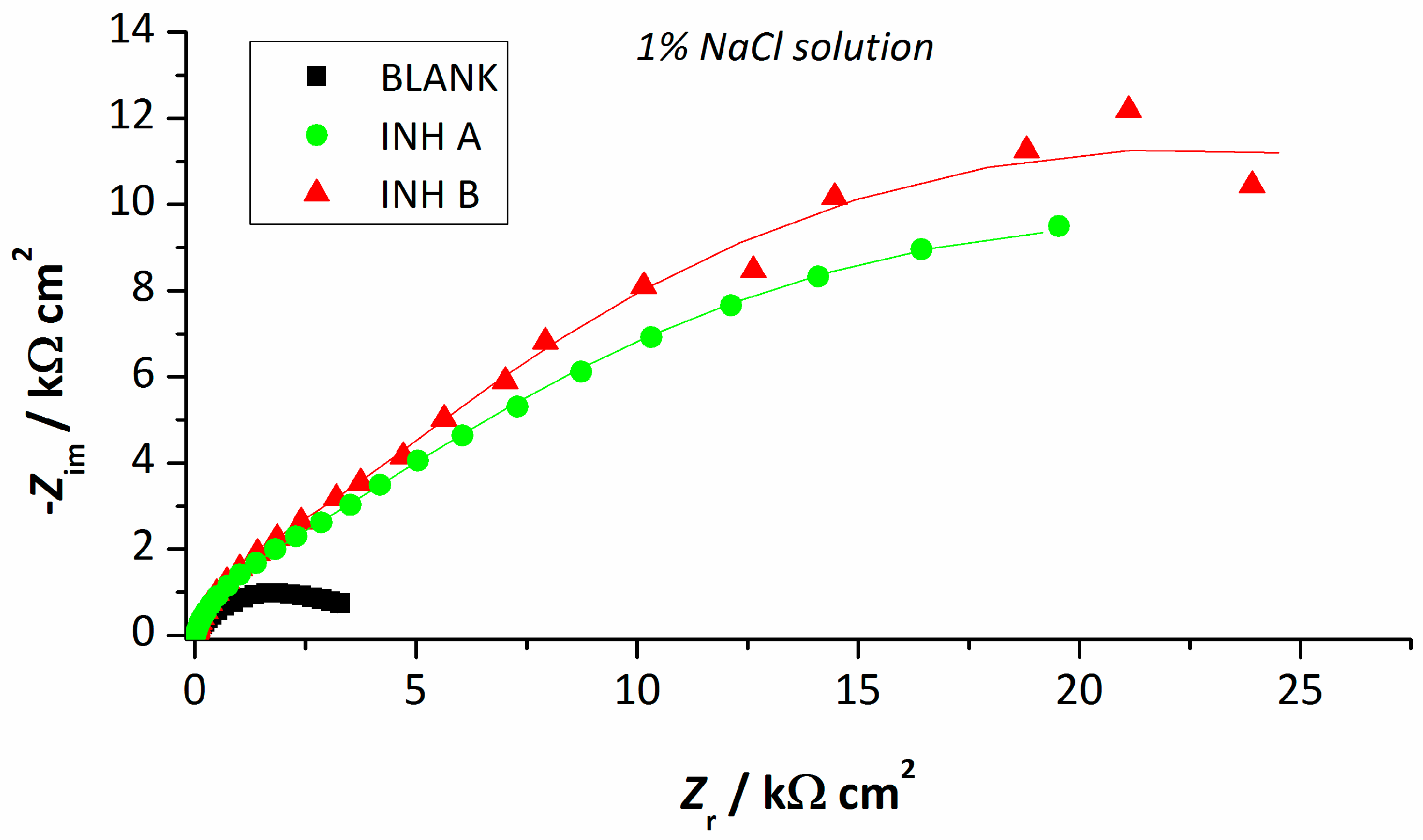 Coatings 15 00094 g012