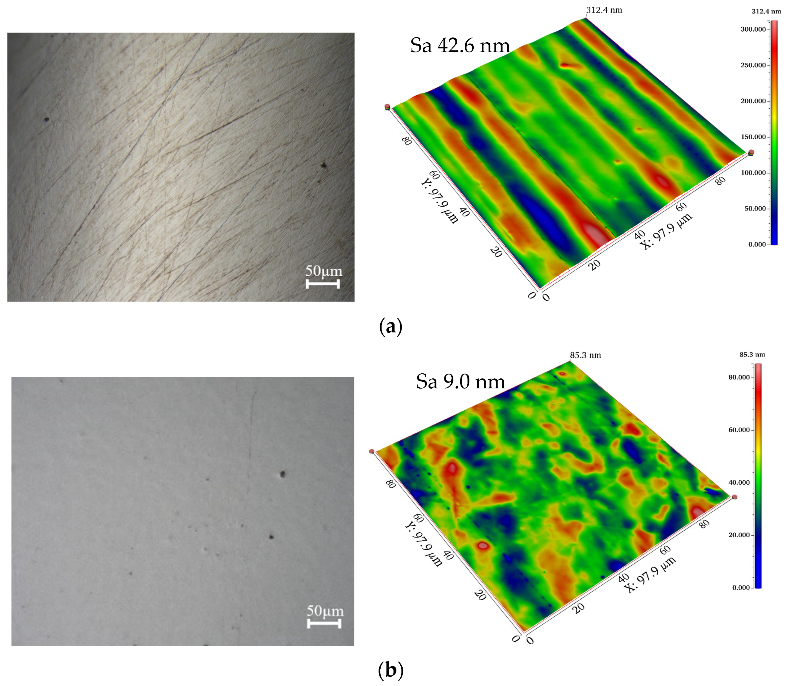Coatings 15 00096 g008a Coatings 15 00096 g008a