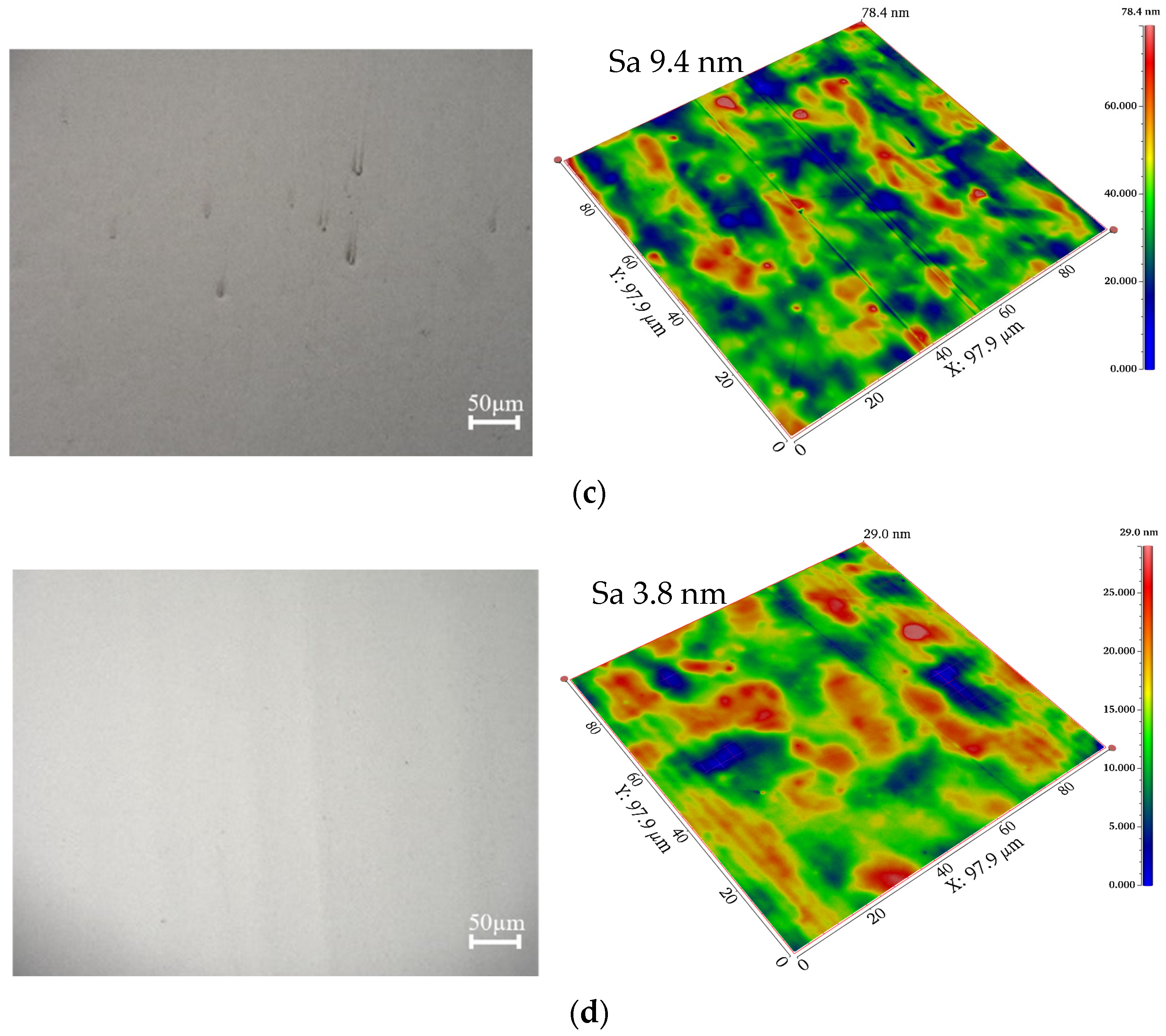 Coatings 15 00096 g008b Coatings 15 00096 g008b