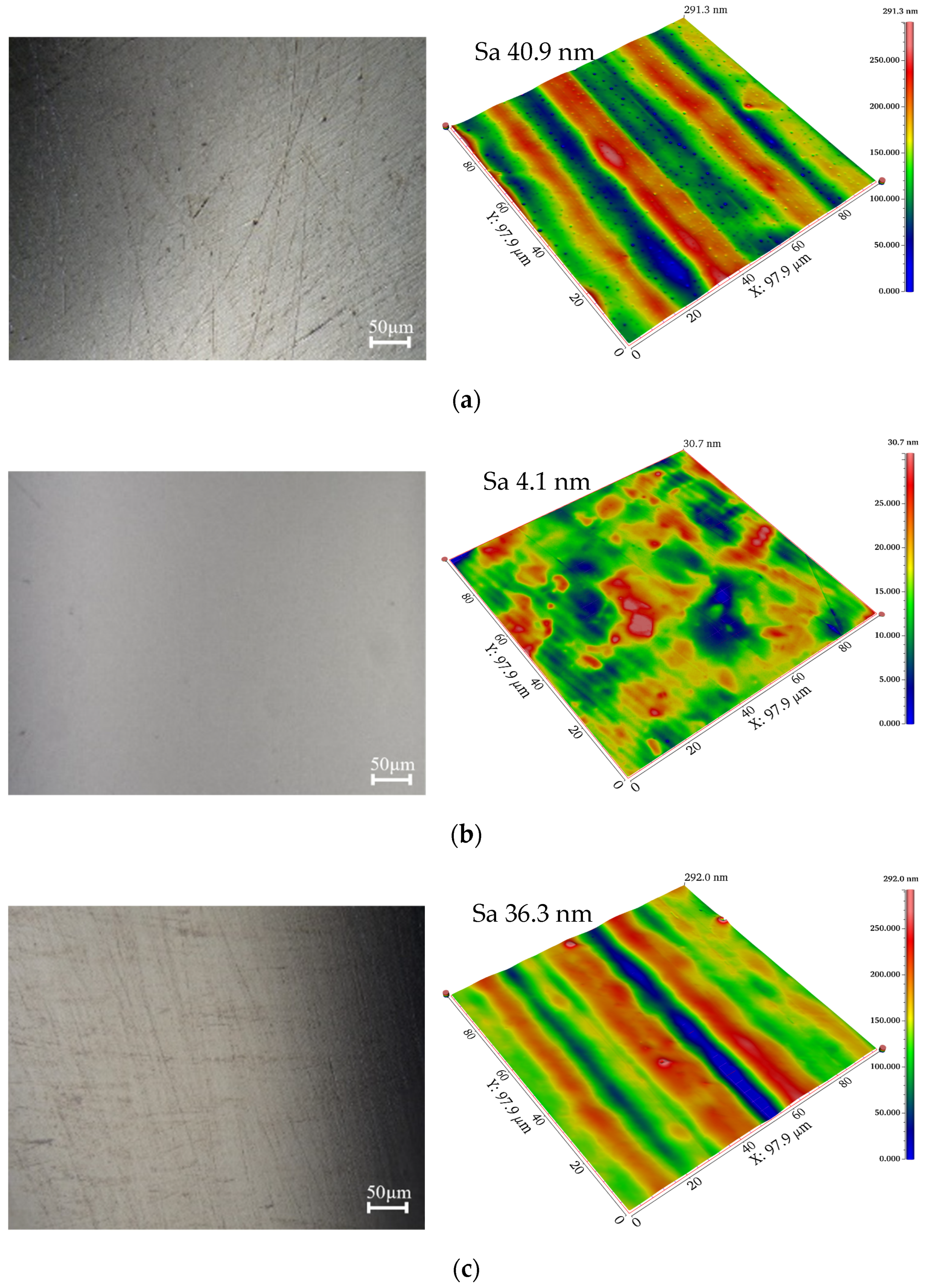 Coatings 15 00096 g023a Coatings 15 00096 g023a