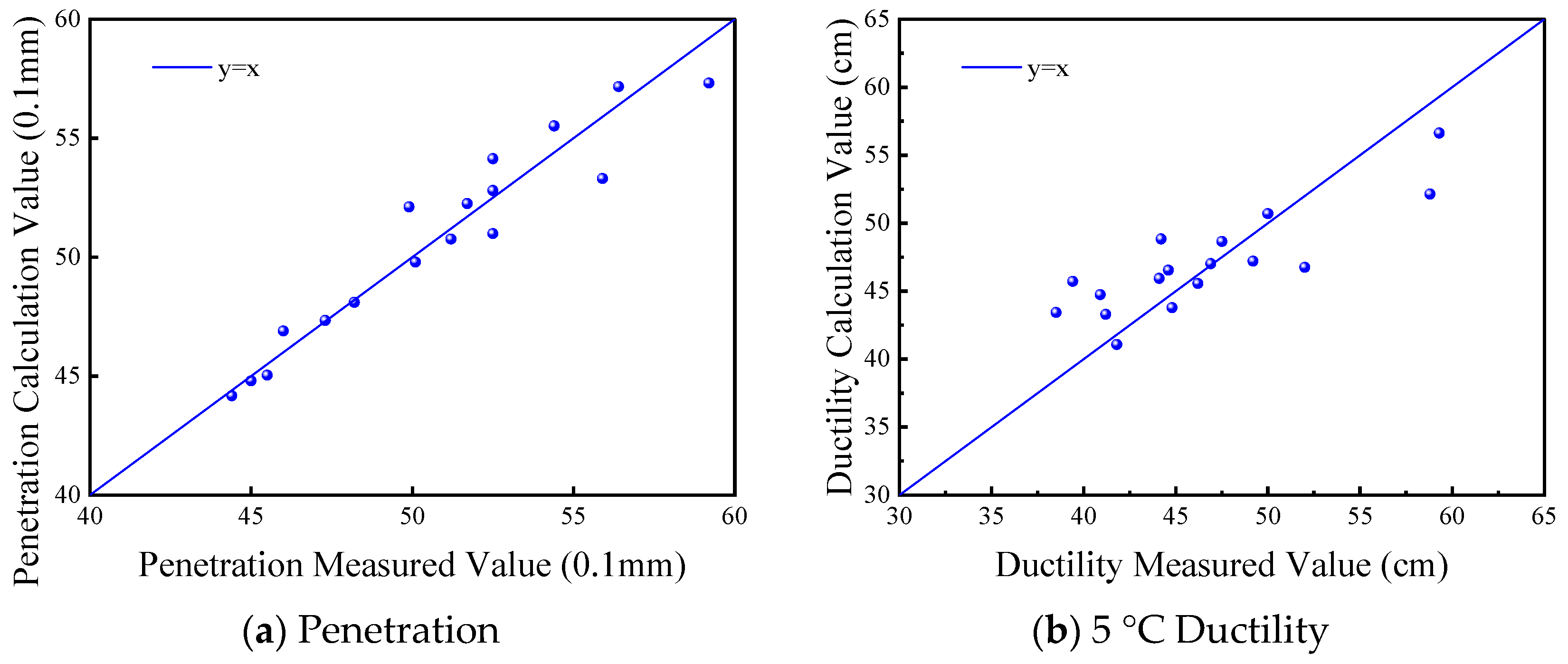 Coatings 15 00108 g003a