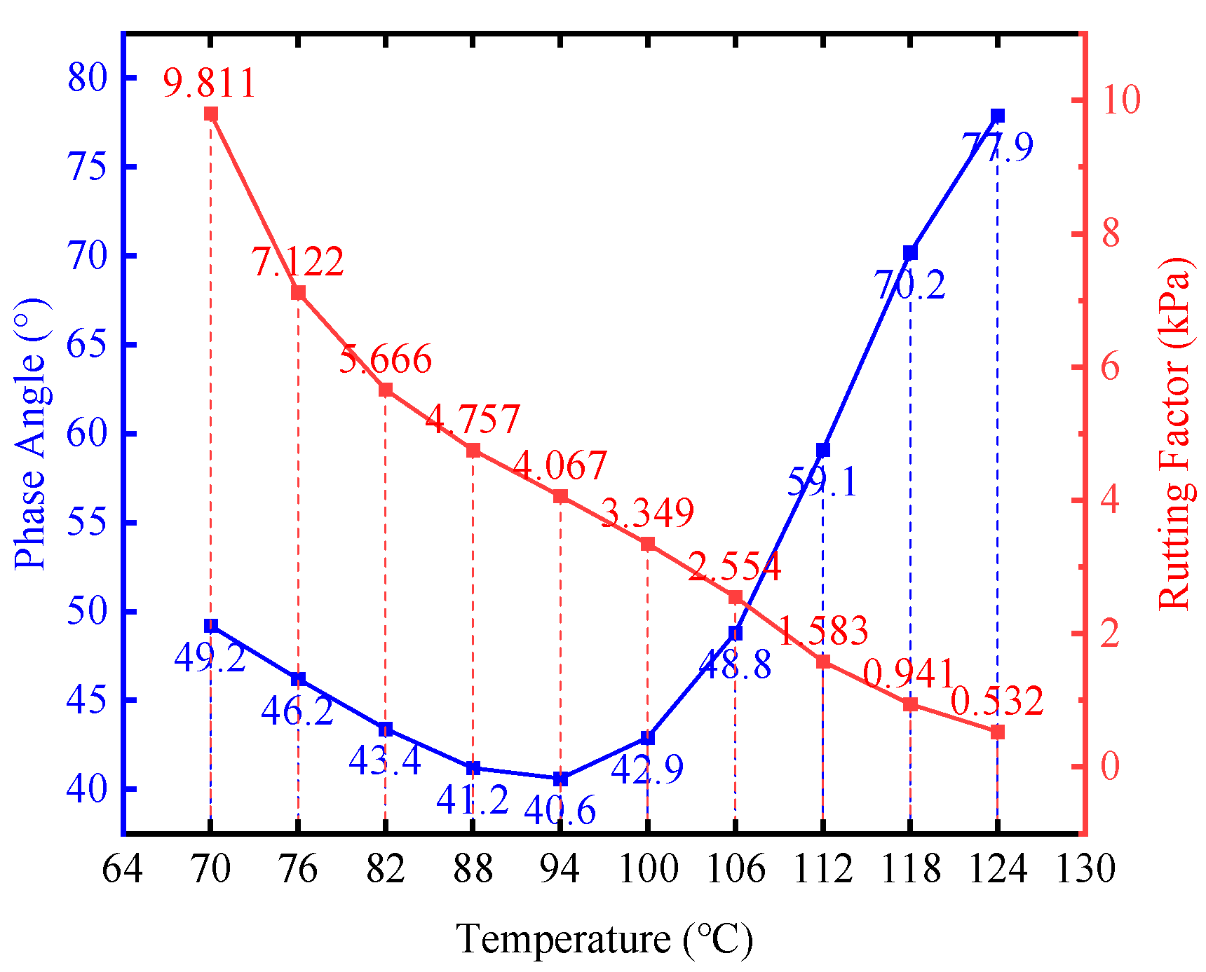 Coatings 15 00108 g006