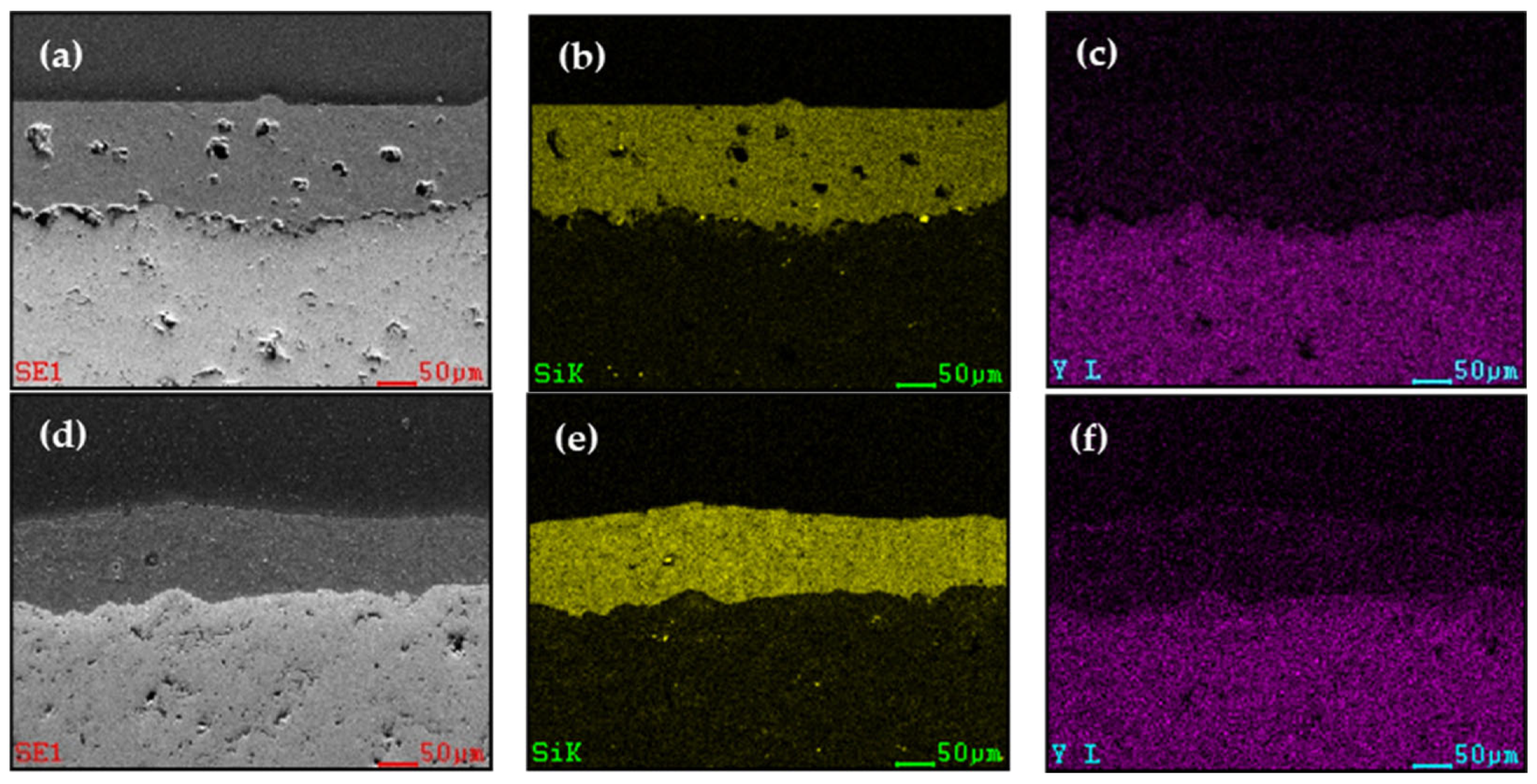Coatings 15 00114 g002