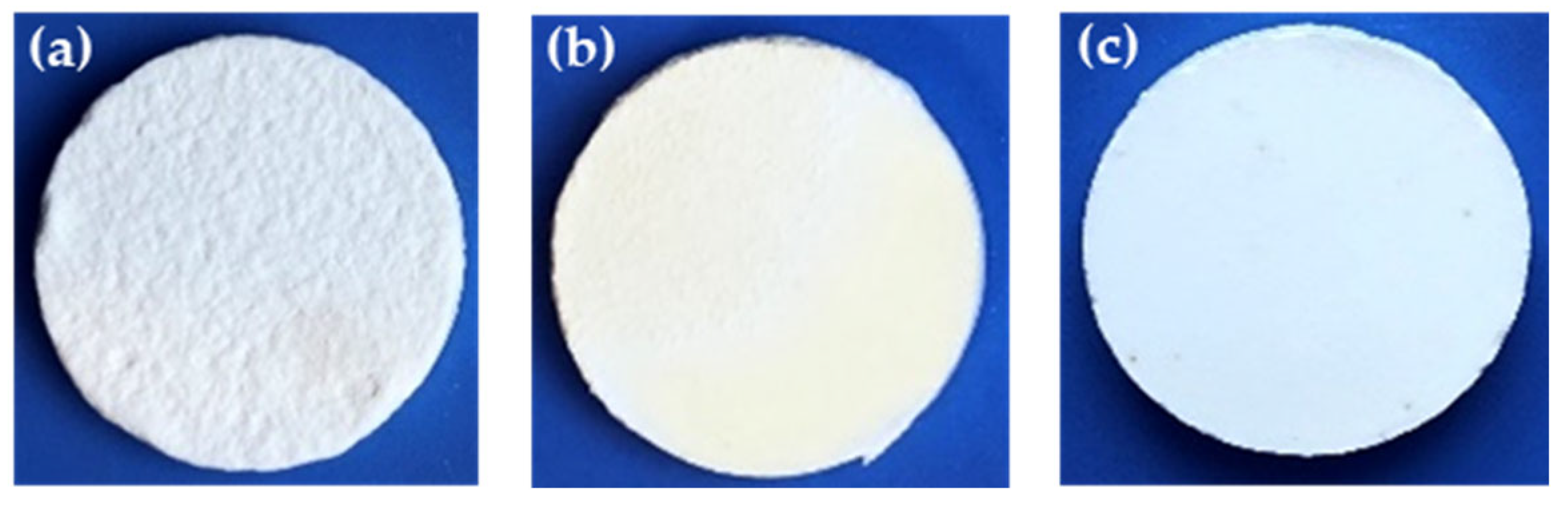 Coatings 15 00114 g004