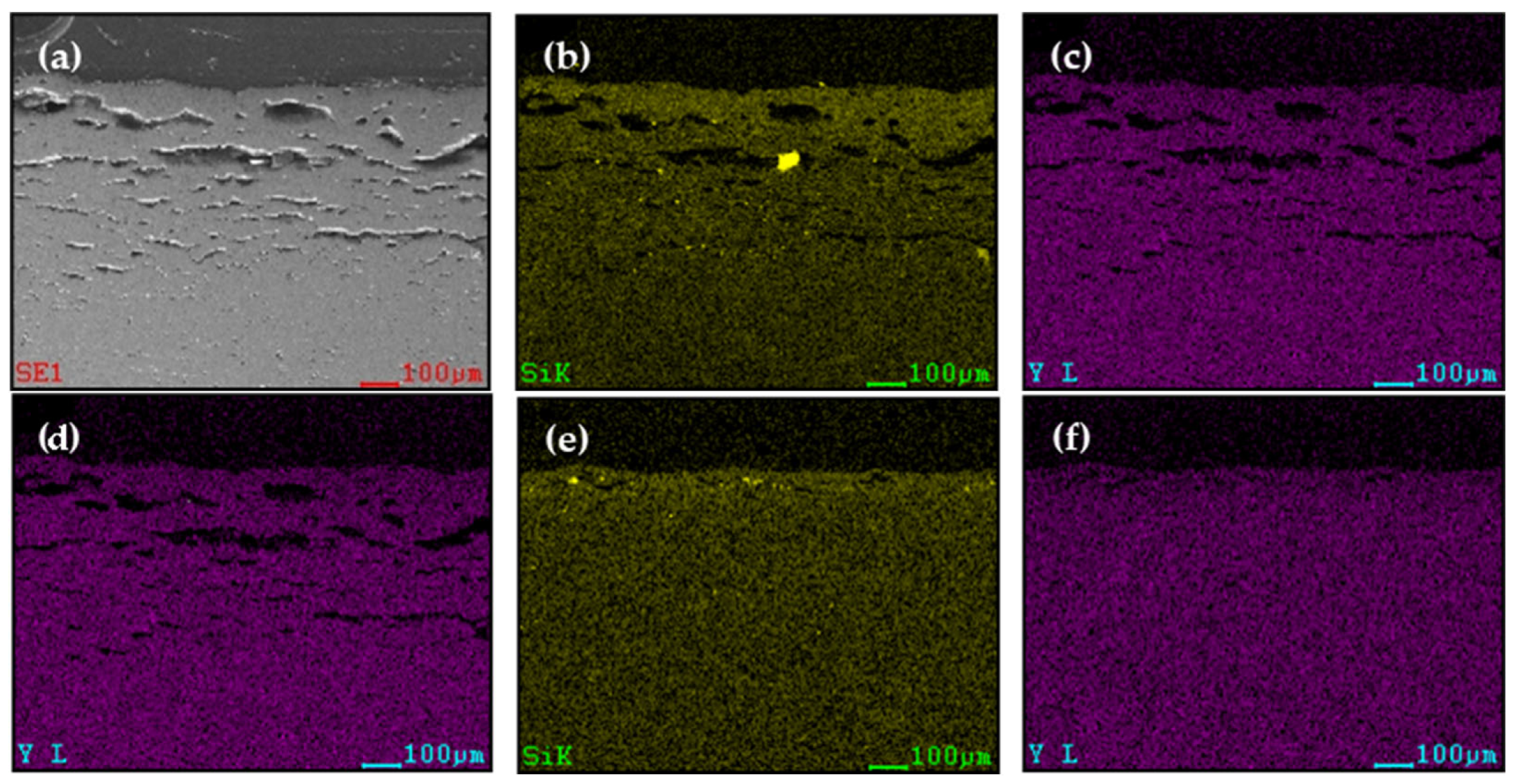 Coatings 15 00114 g006