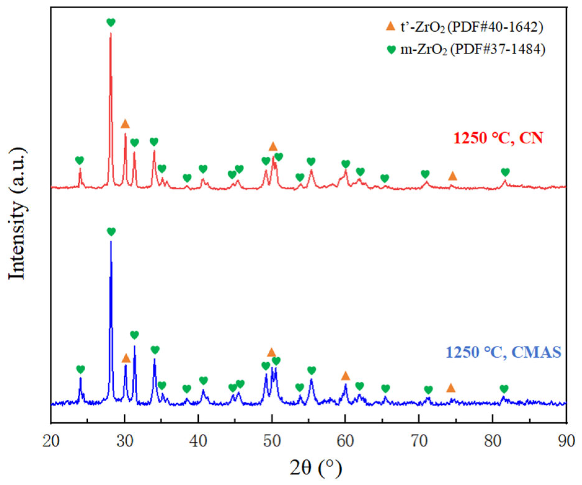 Coatings 15 00114 g007