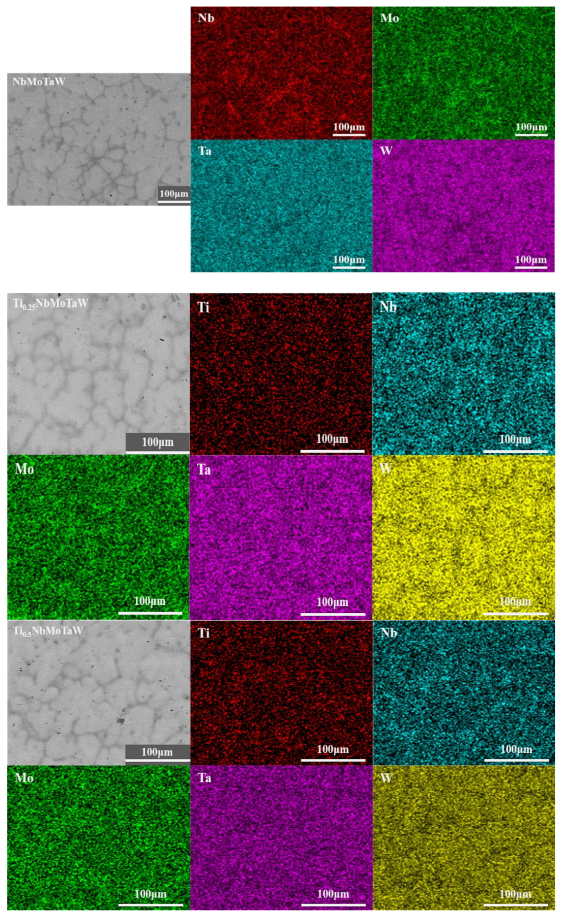 Coatings 15 00120 g009a Coatings 15 00120 g009a
