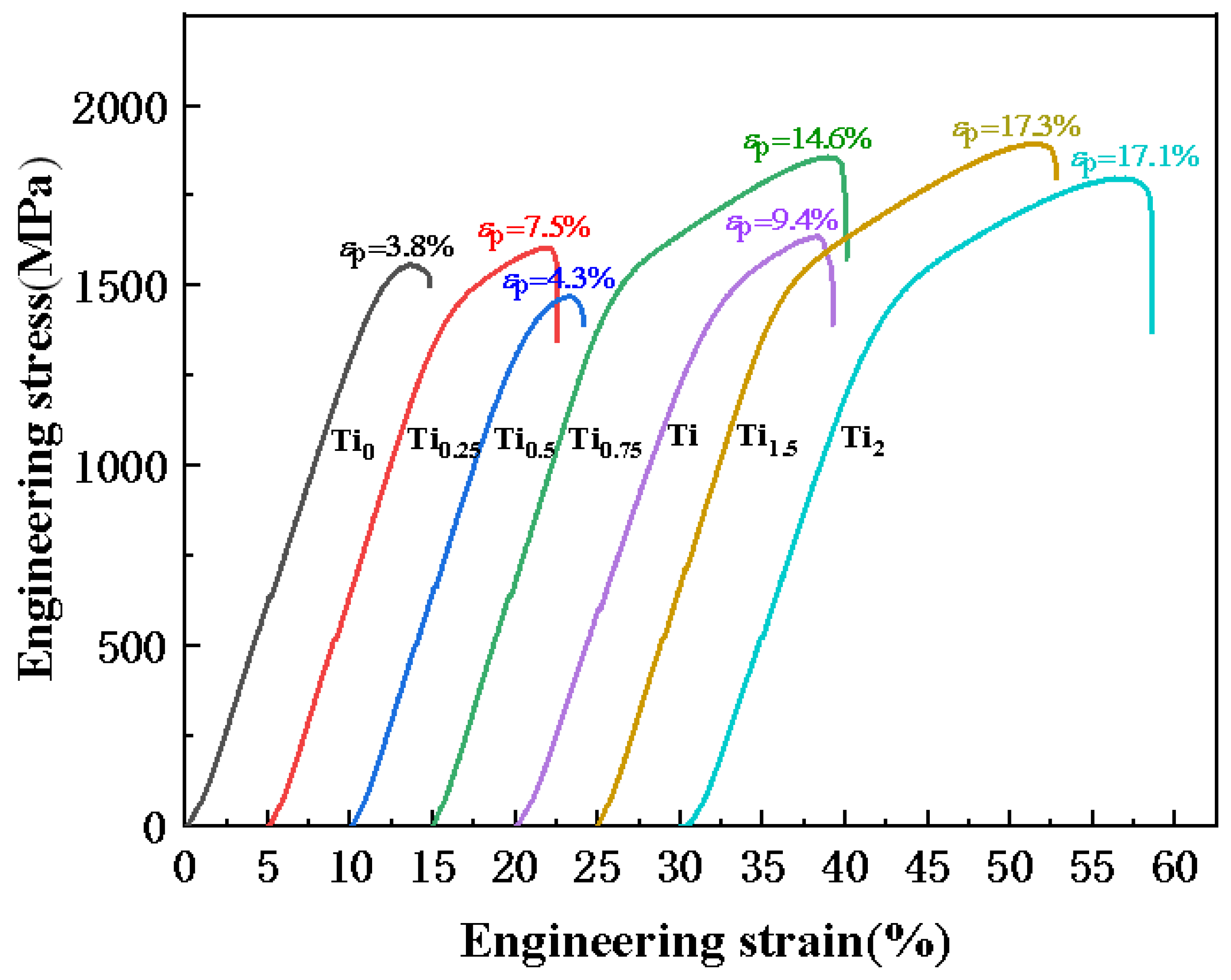 Coatings 15 00120 g012 Coatings 15 00120 g012