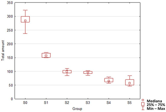Coatings 15 00121 g001