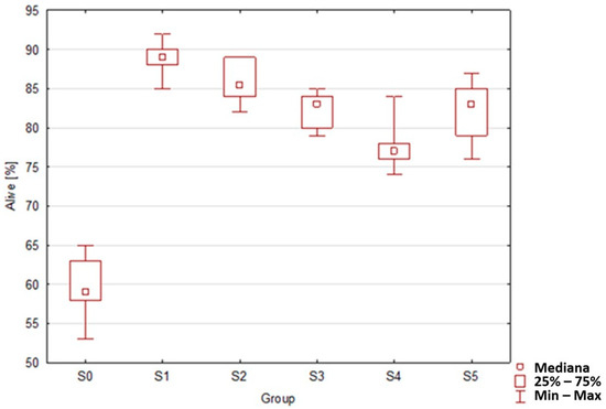 Coatings 15 00121 g002