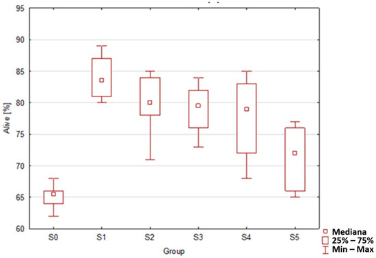Coatings 15 00121 g004