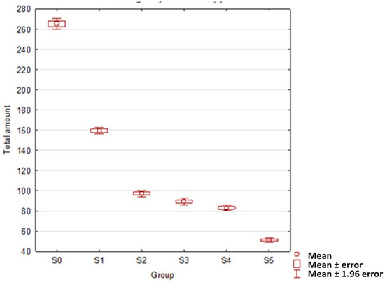 Coatings 15 00121 g005