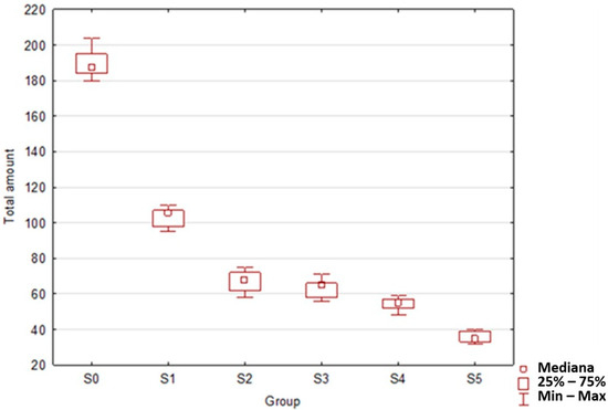 Coatings 15 00121 g007