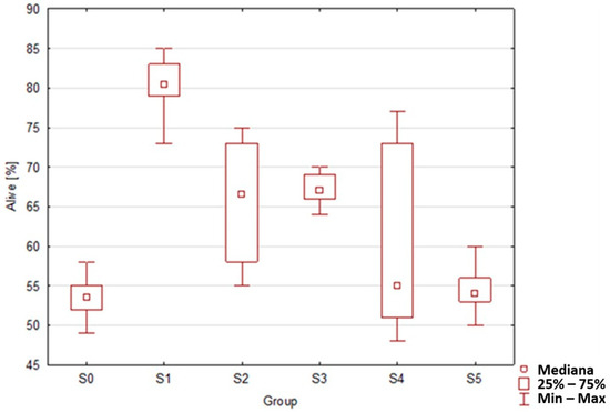Coatings 15 00121 g008