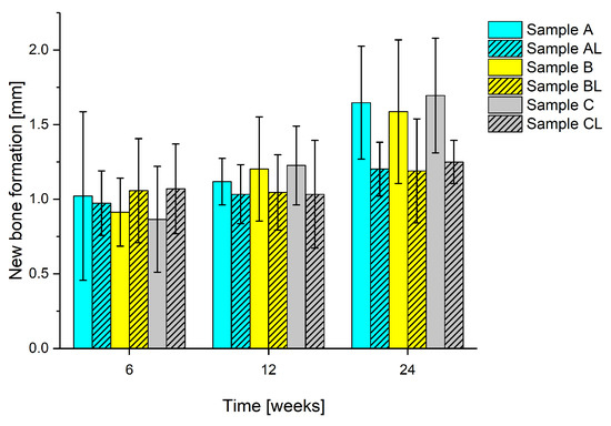 Coatings 15 00127 g0a3