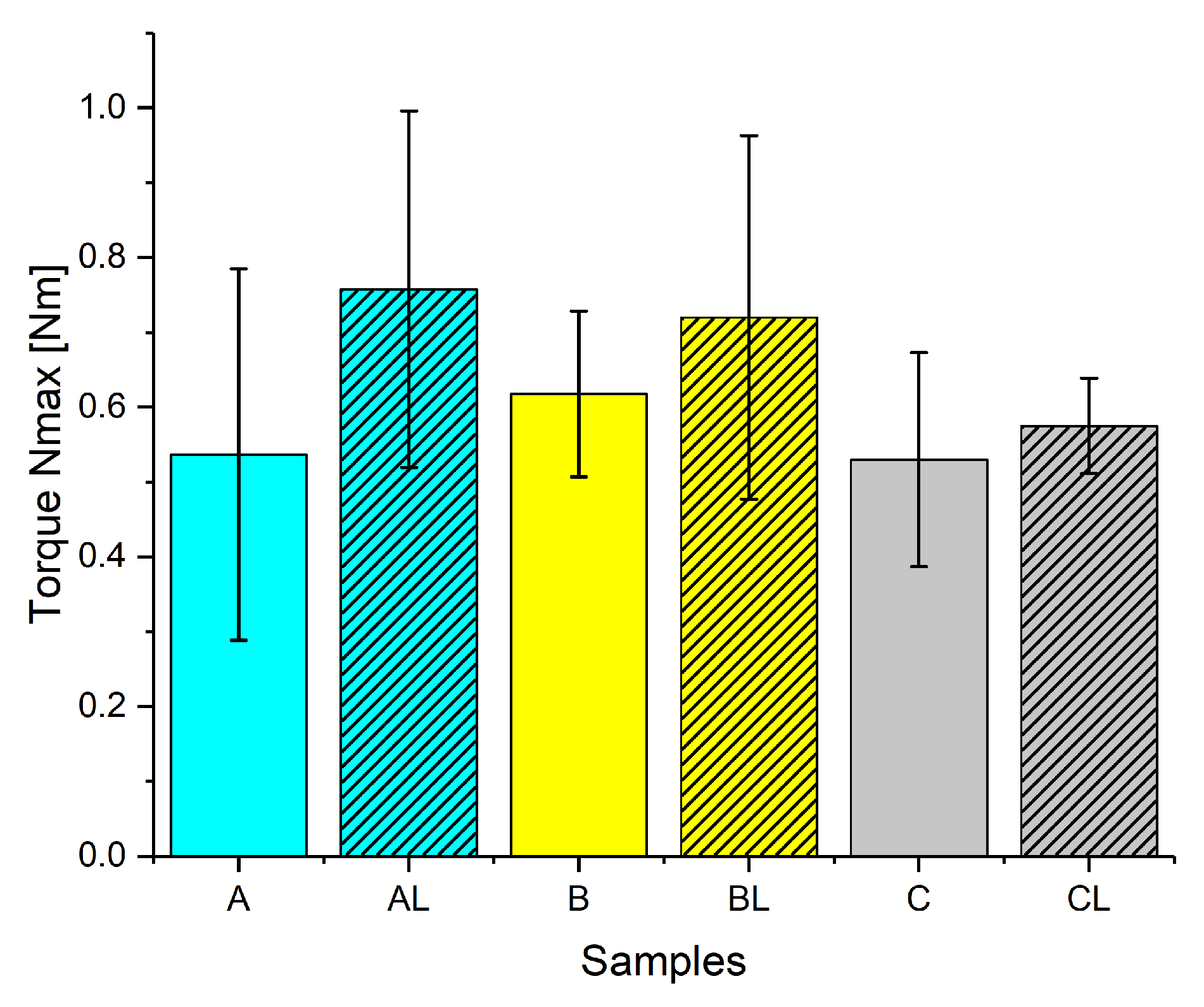Coatings 15 00127 g0a4
