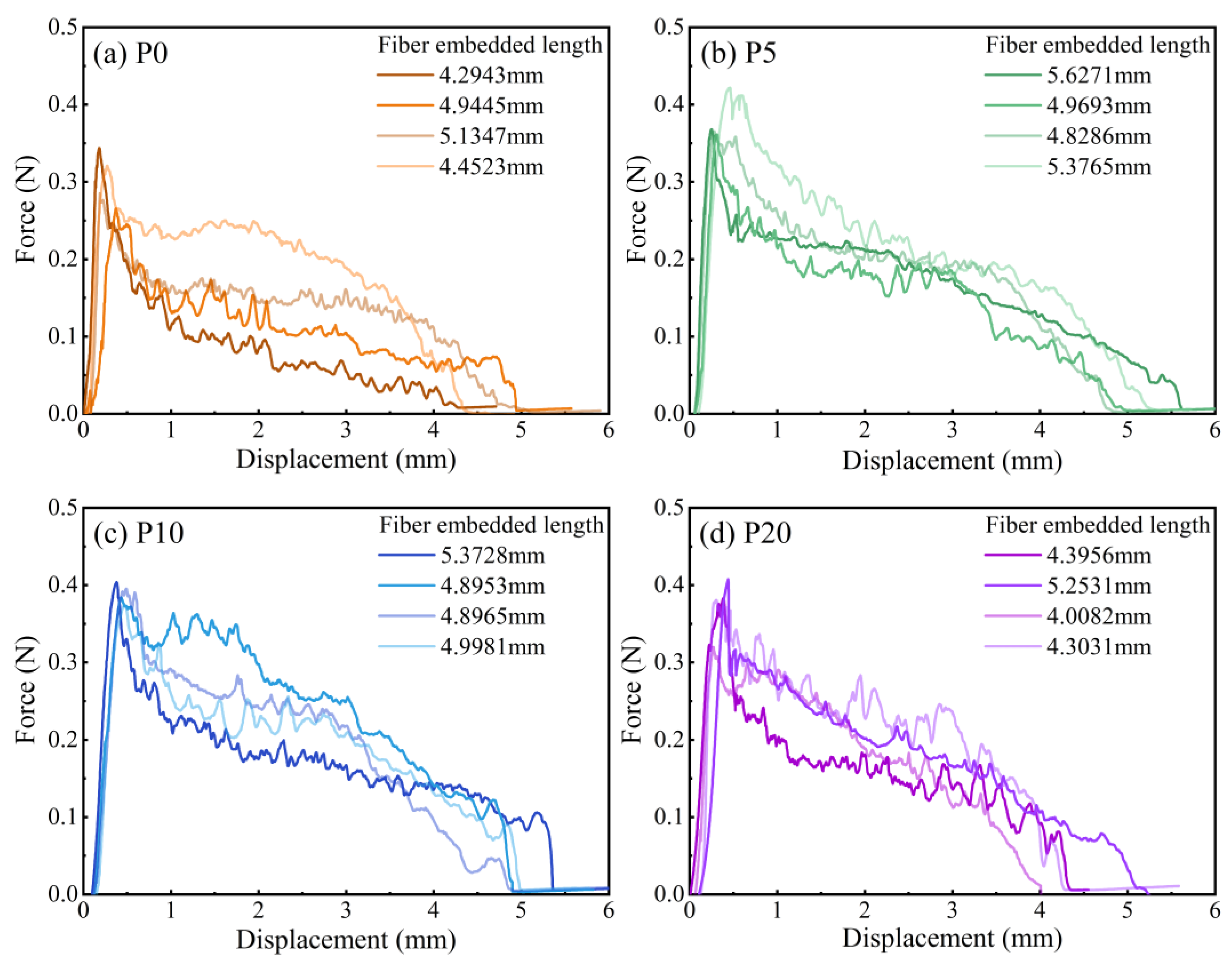 Coatings 15 00135 g012