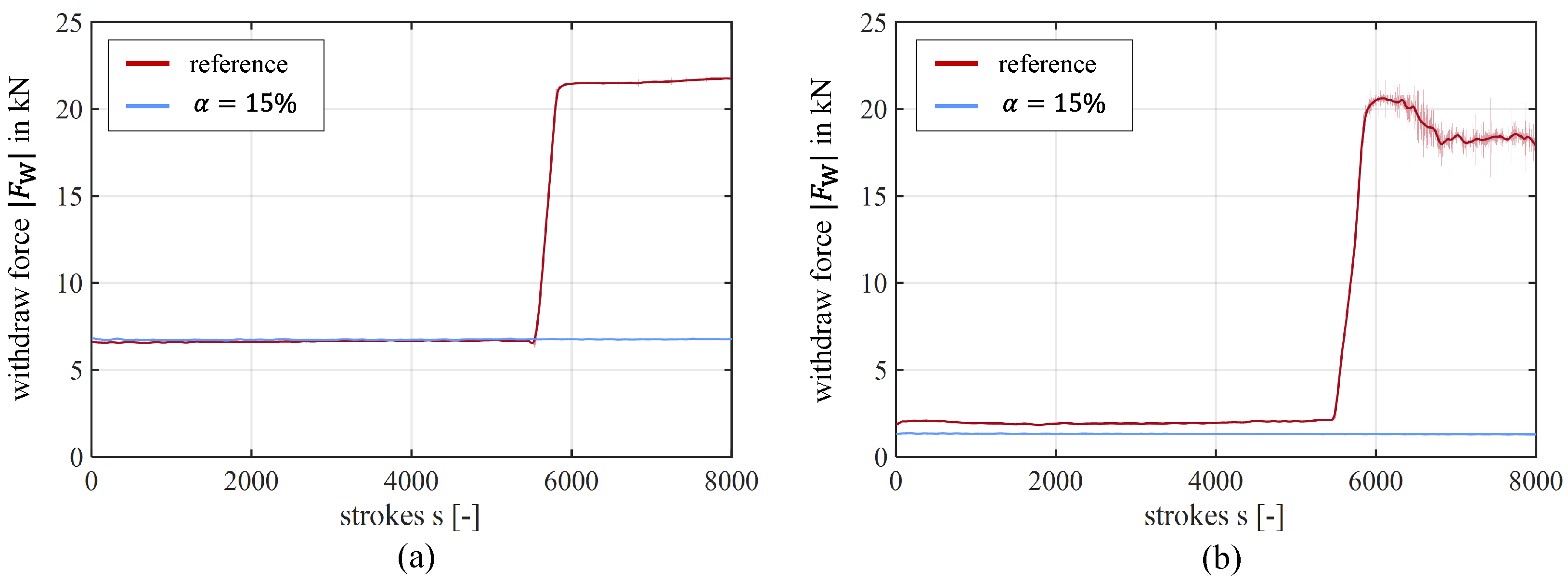 Coatings 15 00136 g009