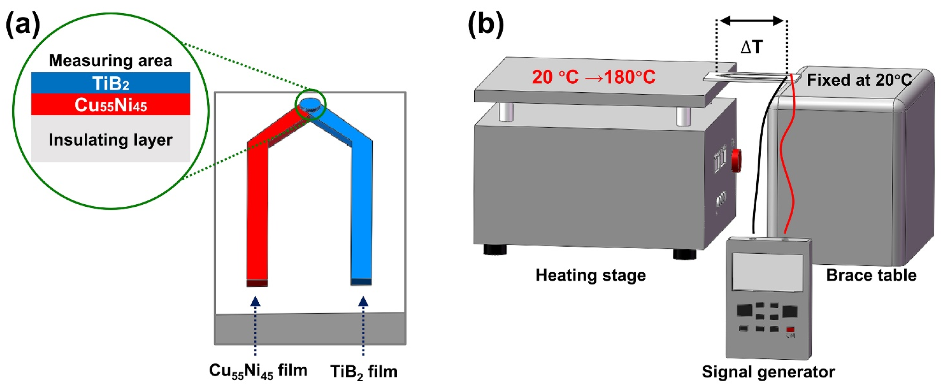 Coatings 15 00142 g002