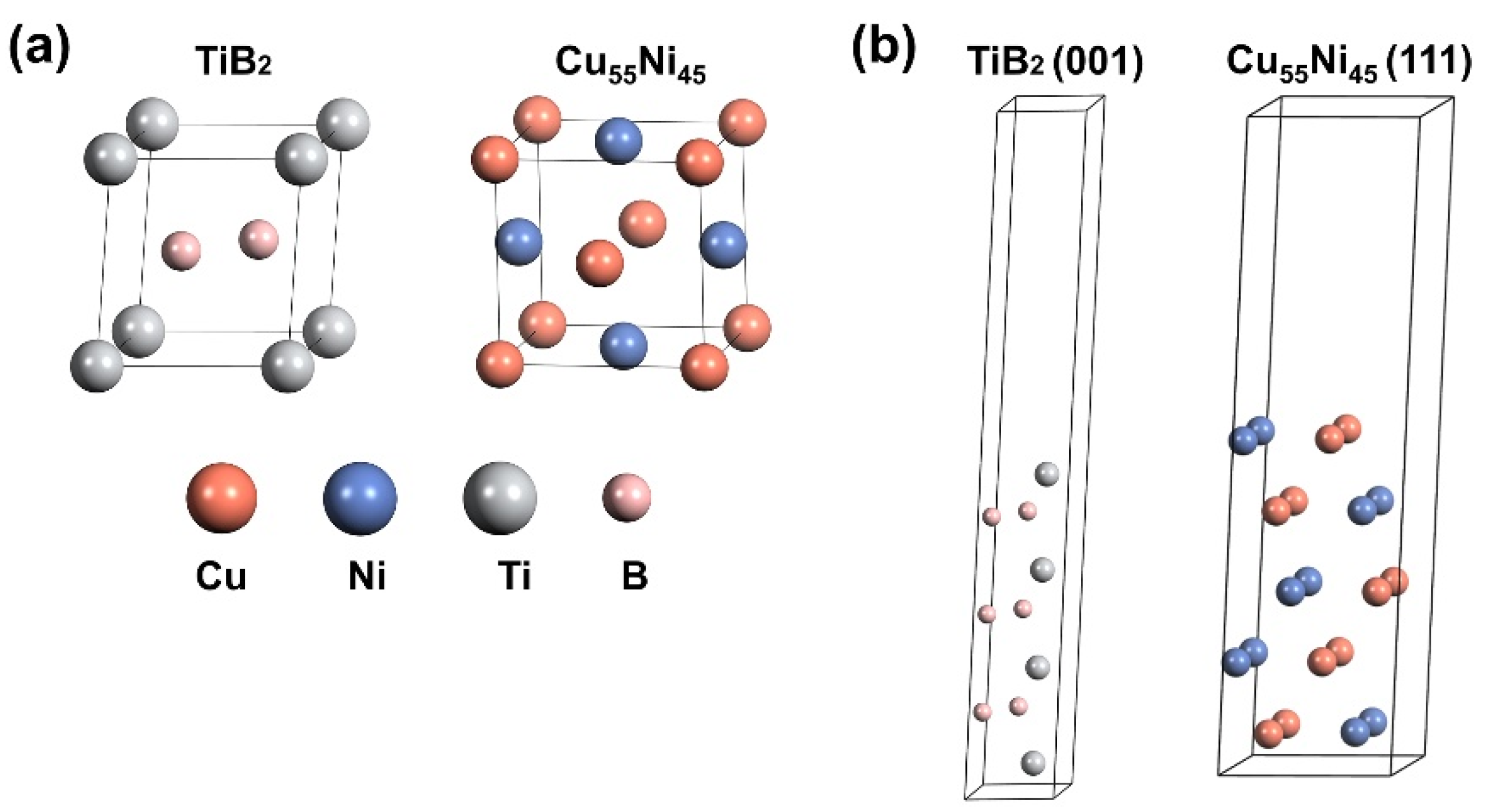 Coatings 15 00142 g010