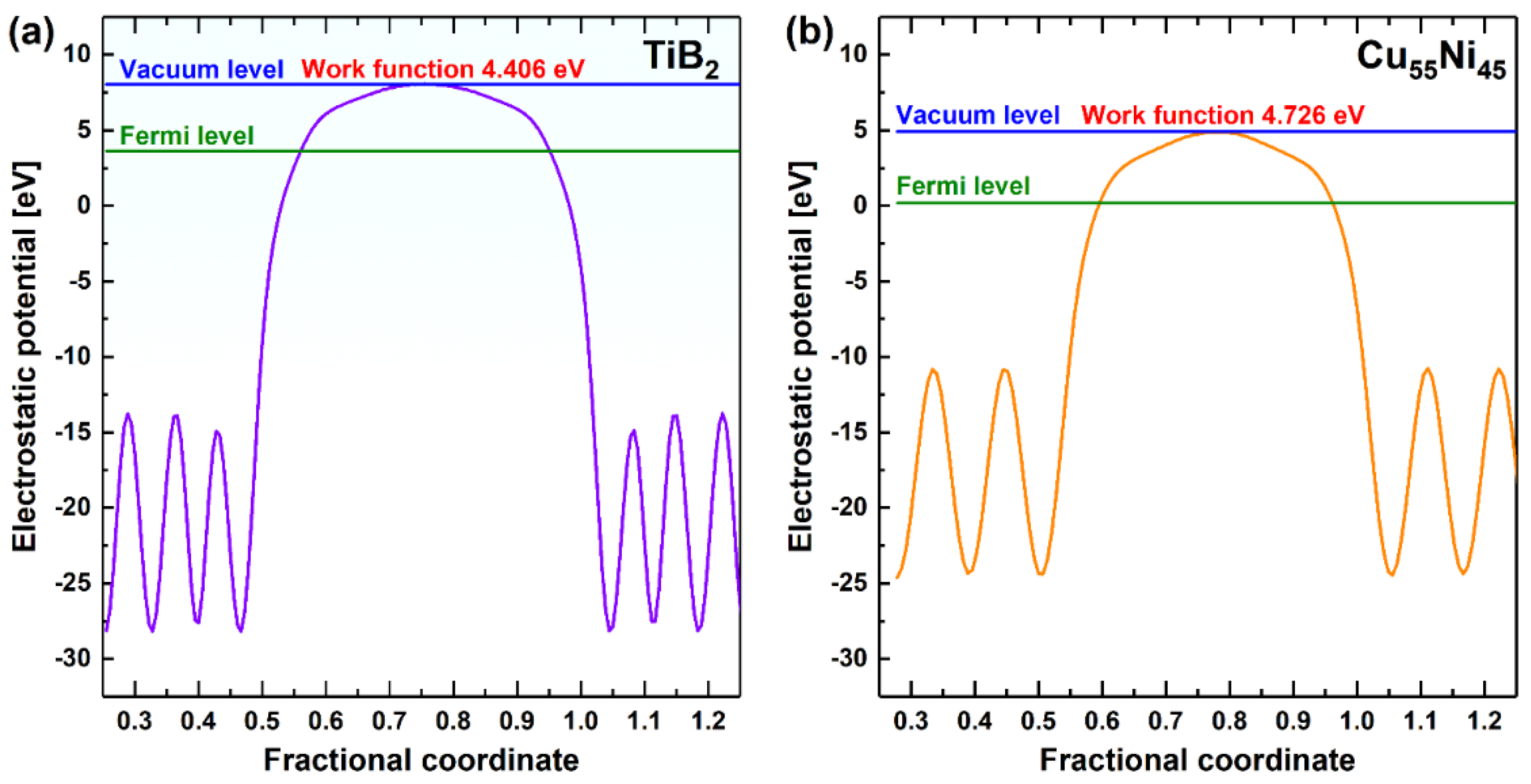 Coatings 15 00142 g011