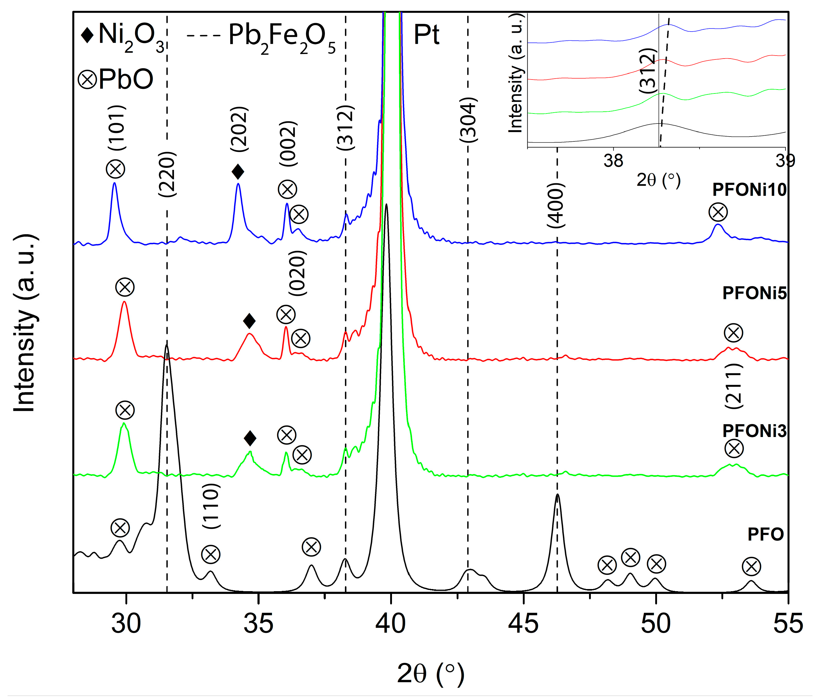 Coatings 15 00143 g001