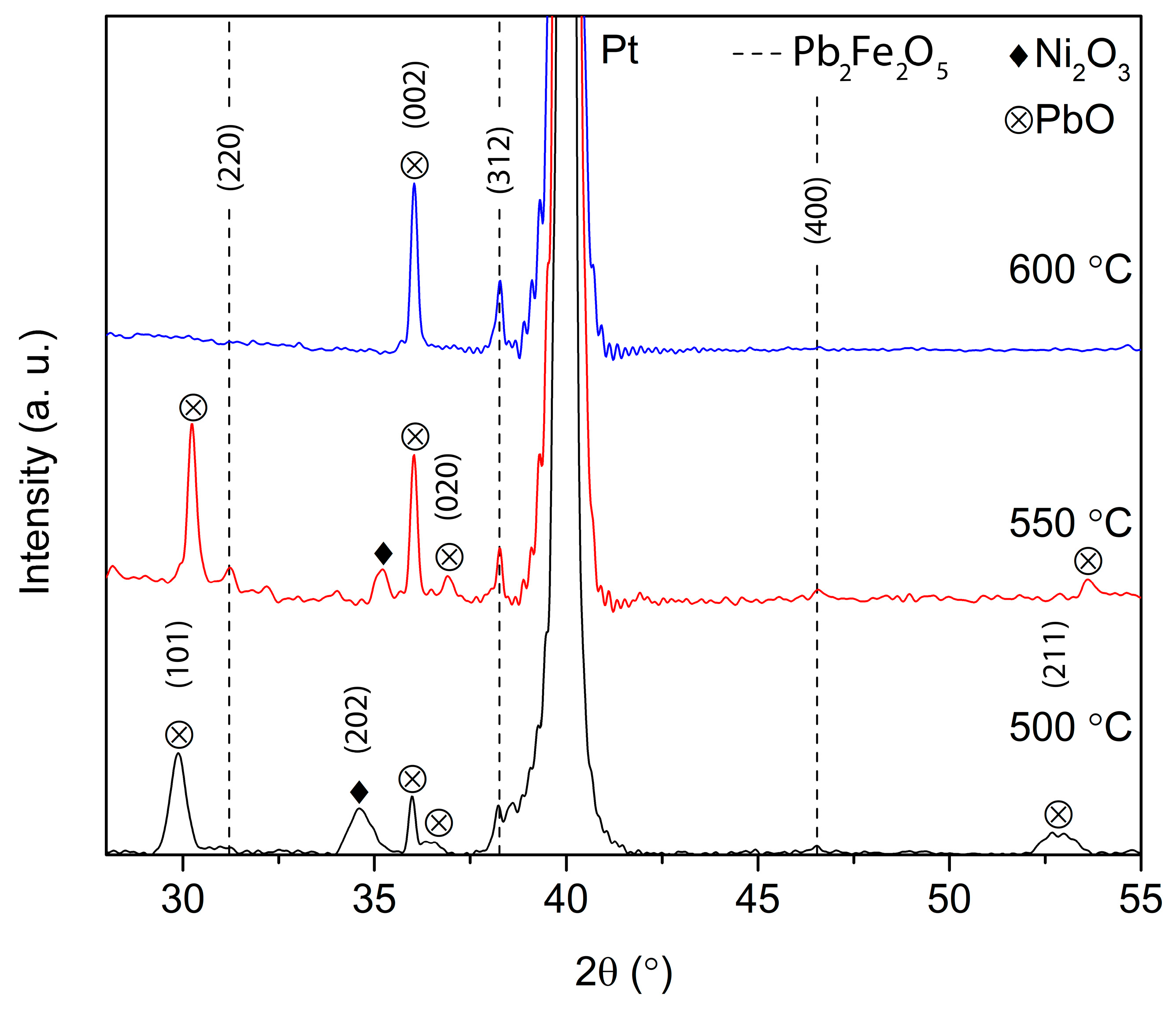 Coatings 15 00143 g002