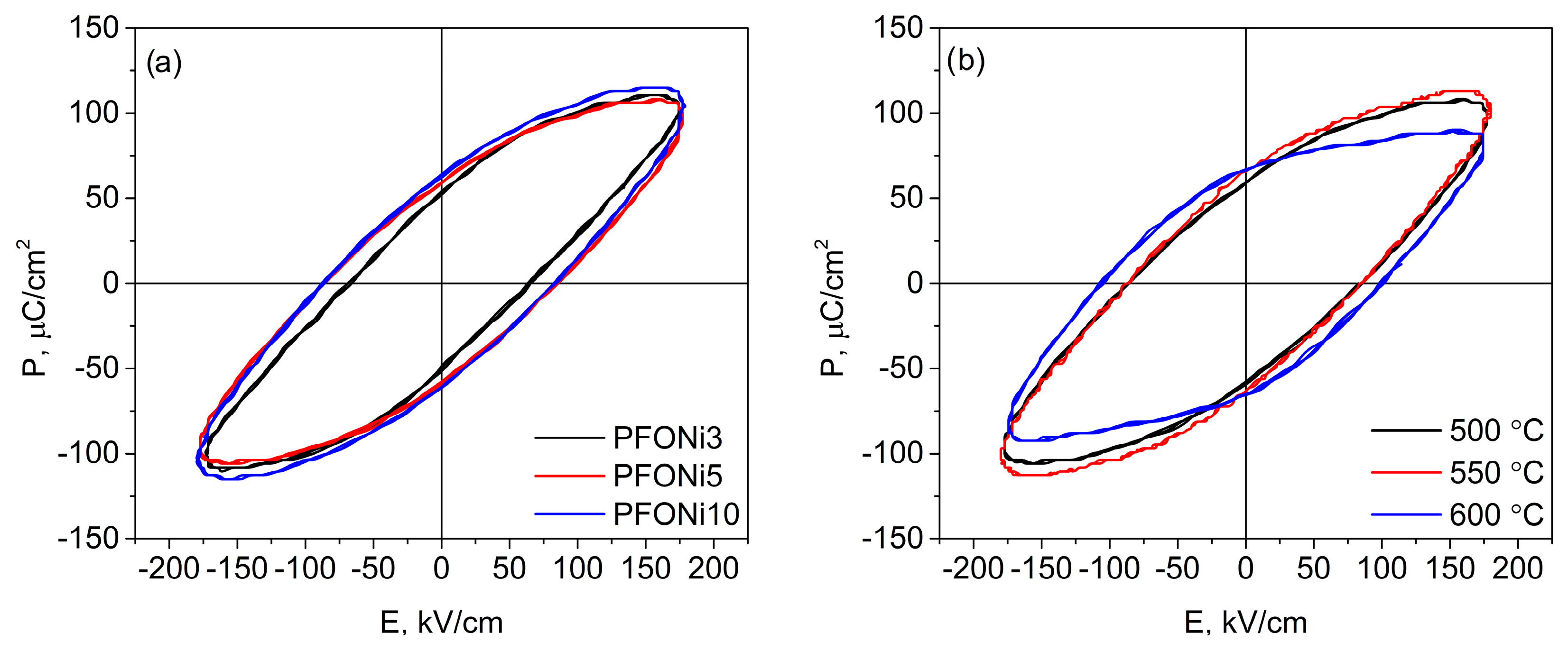 Coatings 15 00143 g005