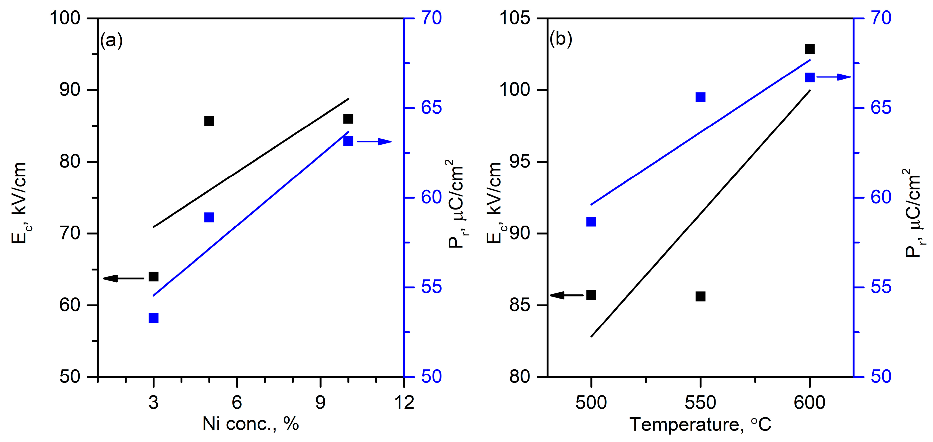 Coatings 15 00143 g006